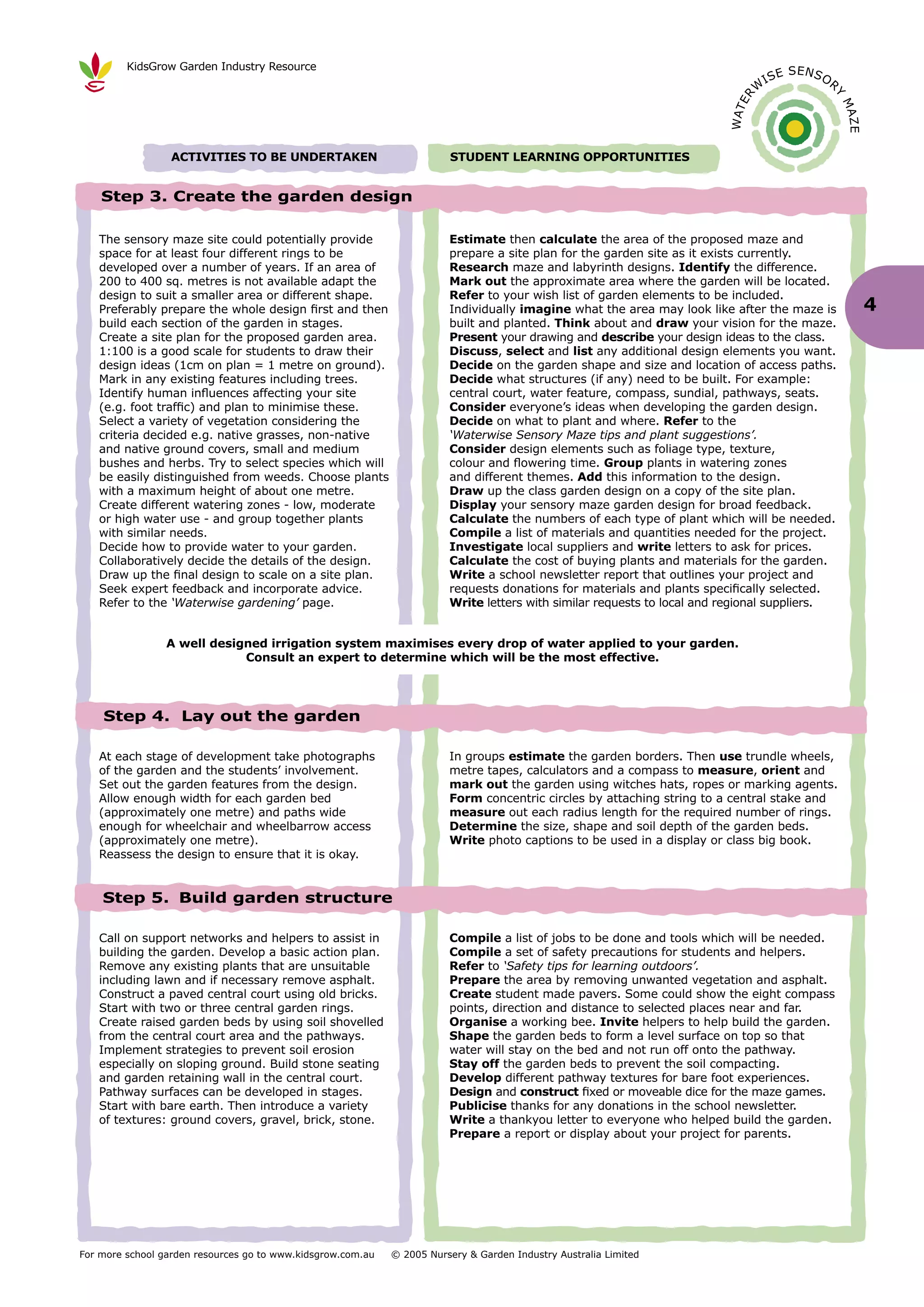 KidsGrow Garden Industry Resource
                                                                                                                                          E SENSO
                                                                                                                                     IS             R
                                                                                                                                 W




                                                                                                                                                    Y
                                                                                                                           R E




                                                                                                                                                        MA
                                                                                                                         WAT




                                                                                                                                                        ZE
                  ACTIVITIES TO BE UNDERTAKEN                           STUDENT LEARNING OPPORTUNITIES


    Step 3. Create the garden design

   The sensory maze site could potentially provide                      Estimate then calculate the area of the proposed maze and
   space for at least four different rings to be                        prepare a site plan for the garden site as it exists currently.
   developed over a number of years. If an area of                      Research maze and labyrinth designs. Identify the difference.
   200 to 400 sq. metres is not available adapt the                     Mark out the approximate area where the garden will be located.
   design to suit a smaller area or different shape.                    Refer to your wish list of garden elements to be included.
   Preferably prepare the whole design first and then                   Individually imagine what the area may look like after the maze is                   4
   build each section of the garden in stages.                          built and planted. Think about and draw your vision for the maze.
   Create a site plan for the proposed garden area.                     Present your drawing and describe your design ideas to the class.
   1:100 is a good scale for students to draw their                     Discuss, select and list any additional design elements you want.
   design ideas (1cm on plan = 1 metre on ground).                      Decide on the garden shape and size and location of access paths.
   Mark in any existing features including trees.                       Decide what structures (if any) need to be built. For example:
   Identify human influences affecting your site                        central court, water feature, compass, sundial, pathways, seats.
   (e.g. foot traffic) and plan to minimise these.                      Consider everyone’s ideas when developing the garden design.
   Select a variety of vegetation considering the                       Decide on what to plant and where. Refer to the
   criteria decided e.g. native grasses, non-native                     ‘Waterwise Sensory Maze tips and plant suggestions’.
   and native ground covers, small and medium                           Consider design elements such as foliage type, texture,
   bushes and herbs. Try to select species which will                   colour and flowering time. Group plants in watering zones
   be easily distinguished from weeds. Choose plants                    and different themes. Add this information to the design.
   with a maximum height of about one metre.                            Draw up the class garden design on a copy of the site plan.
   Create different watering zones - low, moderate                      Display your sensory maze garden design for broad feedback.
   or high water use - and group together plants                        Calculate the numbers of each type of plant which will be needed.
   with similar needs.                                                  Compile a list of materials and quantities needed for the project.
   Decide how to provide water to your garden.                          Investigate local suppliers and write letters to ask for prices.
   Collaboratively decide the details of the design.                    Calculate the cost of buying plants and materials for the garden.
   Draw up the final design to scale on a site plan.                    Write a school newsletter report that outlines your project and
   Seek expert feedback and incorporate advice.                         requests donations for materials and plants specifically selected.
   Refer to the ‘Waterwise gardening’ page.                             Write letters with similar requests to local and regional suppliers.


                 A well designed irrigation system maximises every drop of water applied to your garden.
                             Consult an expert to determine which will be the most effective.




    Step 4. Lay out the garden

   At each stage of development take photographs                        In groups estimate the garden borders. Then use trundle wheels,
   of the garden and the students’ involvement.                         metre tapes, calculators and a compass to measure, orient and
   Set out the garden features from the design.                         mark out the garden using witches hats, ropes or marking agents.
   Allow enough width for each garden bed                               Form concentric circles by attaching string to a central stake and
   (approximately one metre) and paths wide                             measure out each radius length for the required number of rings.
   enough for wheelchair and wheelbarrow access                         Determine the size, shape and soil depth of the garden beds.
   (approximately one metre).                                           Write photo captions to be used in a display or class big book.
   Reassess the design to ensure that it is okay.


    Step 5. Build garden structure

   Call on support networks and helpers to assist in                    Compile a list of jobs to be done and tools which will be needed.
   building the garden. Develop a basic action plan.                    Compile a set of safety precautions for students and helpers.
   Remove any existing plants that are unsuitable                       Refer to ‘Safety tips for learning outdoors’.
   including lawn and if necessary remove asphalt.                      Prepare the area by removing unwanted vegetation and asphalt.
   Construct a paved central court using old bricks.                    Create student made pavers. Some could show the eight compass
   Start with two or three central garden rings.                        points, direction and distance to selected places near and far.
   Create raised garden beds by using soil shovelled                    Organise a working bee. Invite helpers to help build the garden.
   from the central court area and the pathways.                        Shape the garden beds to form a level surface on top so that
   Implement strategies to prevent soil erosion                         water will stay on the bed and not run off onto the pathway.
   especially on sloping ground. Build stone seating                    Stay off the garden beds to prevent the soil compacting.
   and garden retaining wall in the central court.                      Develop different pathway textures for bare foot experiences.
   Pathway surfaces can be developed in stages.                         Design and construct fixed or moveable dice for the maze games.
   Start with bare earth. Then introduce a variety                      Publicise thanks for any donations in the school newsletter.
   of textures: ground covers, gravel, brick, stone.                    Write a thankyou letter to everyone who helped build the garden.
                                                                        Prepare a report or display about your project for parents.




For more school garden resources go to www.kidsgrow.com.au   © 2005 Nursery & Garden Industry Australia Limited
 