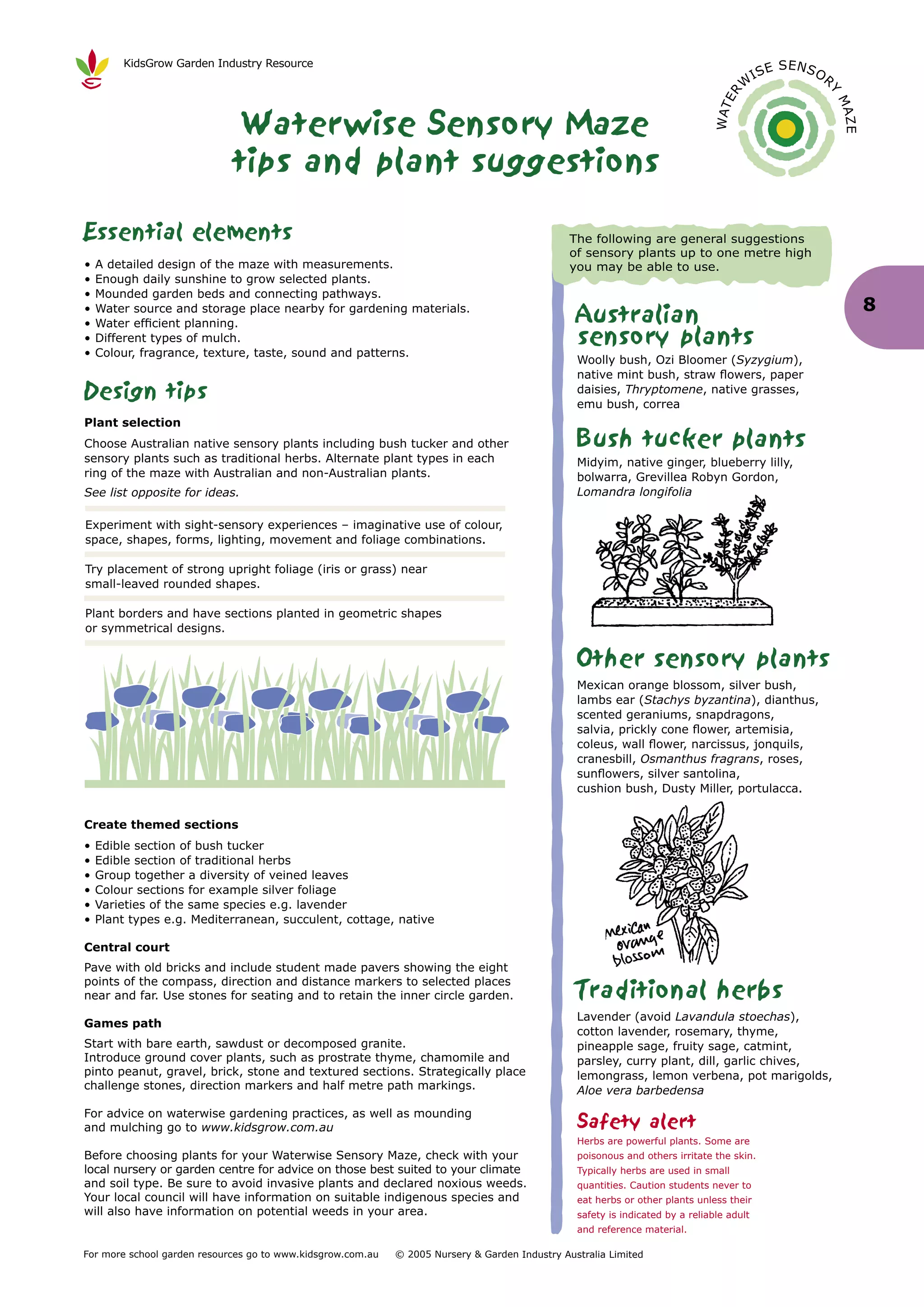 KidsGrow Garden Industry Resource
                                                                                                                                                E SENSO
                                                                                                                                           IS             R
                                                                                                                                       W




                                                                                                                                                          Y
                                                                                                                                  RE




                                                                                                                                                              MA
                              Waterwise Sensory Maze




                                                                                                                               WAT




                                                                                                                                                              ZE
                             tips and plant suggestions

Essential elements                                                                              The following are general suggestions
                                                                                                of sensory plants up to one metre high
•   A detailed design of the maze with measurements.                                            you may be able to use.
•   Enough daily sunshine to grow selected plants.
•   Mounded garden beds and connecting pathways.
                                                                                                                                                                   8
•
•
    Water source and storage place nearby for gardening materials.
    Water efficient planning.                                                                    Australian
•   Different types of mulch.                                                                    sensory plants
•   Colour, fragrance, texture, taste, sound and patterns.
                                                                                                 Woolly bush, Ozi Bloomer (Syzygium),
                                                                                                 native mint bush, straw flowers, paper
Design tips                                                                                      daisies, Thryptomene, native grasses,
                                                                                                 emu bush, correa
Plant selection
Choose Australian native sensory plants including bush tucker and other                          Bush tucker plants
sensory plants such as traditional herbs. Alternate plant types in each                          Midyim, native ginger, blueberry lilly,
ring of the maze with Australian and non-Australian plants.                                      bolwarra, Grevillea Robyn Gordon,
See list opposite for ideas.                                                                     Lomandra longifolia

Experiment with sight-sensory experiences – imaginative use of colour,
space, shapes, forms, lighting, movement and foliage combinations.

Try placement of strong upright foliage (iris or grass) near
small-leaved rounded shapes.

Plant borders and have sections planted in geometric shapes
or symmetrical designs.

                                                                                                 Other sensory plants
                                                                                                 Mexican orange blossom, silver bush,
                                                                                                 lambs ear (Stachys byzantina), dianthus,
                                                                                                 scented geraniums, snapdragons,
                                                                                                 salvia, prickly cone flower, artemisia,
                                                                                                 coleus, wall flower, narcissus, jonquils,
                                                                                                 cranesbill, Osmanthus fragrans, roses,
                                                                                                 sunflowers, silver santolina,
                                                                                                 cushion bush, Dusty Miller, portulacca.


Create themed sections
•   Edible section of bush tucker
•   Edible section of traditional herbs
•   Group together a diversity of veined leaves
•   Colour sections for example silver foliage
•   Varieties of the same species e.g. lavender
•   Plant types e.g. Mediterranean, succulent, cottage, native

Central court
Pave with old bricks and include student made pavers showing the eight

                                                                                                 Traditional herbs
points of the compass, direction and distance markers to selected places
near and far. Use stones for seating and to retain the inner circle garden.
                                                                                                 Lavender (avoid Lavandula stoechas),
Games path
                                                                                                 cotton lavender, rosemary, thyme,
Start with bare earth, sawdust or decomposed granite.                                            pineapple sage, fruity sage, catmint,
Introduce ground cover plants, such as prostrate thyme, chamomile and                            parsley, curry plant, dill, garlic chives,
pinto peanut, gravel, brick, stone and textured sections. Strategically place                    lemongrass, lemon verbena, pot marigolds,
challenge stones, direction markers and half metre path markings.                                Aloe vera barbedensa
For advice on waterwise gardening practices, as well as mounding
and mulching go to www.kidsgrow.com.au                                                           Safety alert
                                                                                                 Herbs are powerful plants. Some are
Before choosing plants for your Waterwise Sensory Maze, check with your                          poisonous and others irritate the skin.
local nursery or garden centre for advice on those best suited to your climate                   Typically herbs are used in small
and soil type. Be sure to avoid invasive plants and declared noxious weeds.                      quantities. Caution students never to
Your local council will have information on suitable indigenous species and                      eat herbs or other plants unless their
will also have information on potential weeds in your area.                                      safety is indicated by a reliable adult
                                                                                                 and reference material.

For more school garden resources go to www.kidsgrow.com.au   © 2005 Nursery & Garden Industry Australia Limited
 