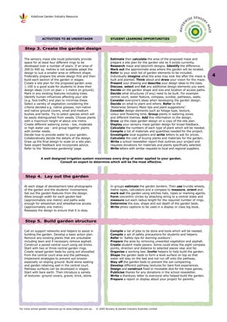 KidsGrow Garden Industry Resource
                                                                                                                                          E SENSO
                                                                                                                                     IS             R
                                                                                                                                 W




                                                                                                                                                    Y
                                                                                                                           R E




                                                                                                                                                        MA
                                                                                                                         WAT




                                                                                                                                                        ZE
                  ACTIVITIES TO BE UNDERTAKEN                           STUDENT LEARNING OPPORTUNITIES


    Step 3. Create the garden design

   The sensory maze site could potentially provide                      Estimate then calculate the area of the proposed maze and
   space for at least four different rings to be                        prepare a site plan for the garden site as it exists currently.
   developed over a number of years. If an area of                      Research maze and labyrinth designs. Identify the difference.
   200 to 400 sq. metres is not available adapt the                     Mark out the approximate area where the garden will be located.
   design to suit a smaller area or different shape.                    Refer to your wish list of garden elements to be included.
   Preferably prepare the whole design first and then                   Individually imagine what the area may look like after the maze is                   4
   build each section of the garden in stages.                          built and planted. Think about and draw your vision for the maze.
   Create a site plan for the proposed garden area.                     Present your drawing and describe your design ideas to the class.
   1:100 is a good scale for students to draw their                     Discuss, select and list any additional design elements you want.
   design ideas (1cm on plan = 1 metre on ground).                      Decide on the garden shape and size and location of access paths.
   Mark in any existing features including trees.                       Decide what structures (if any) need to be built. For example:
   Identify human influences affecting your site                        central court, water feature, compass, sundial, pathways, seats.
   (e.g. foot traffic) and plan to minimise these.                      Consider everyone’s ideas when developing the garden design.
   Select a variety of vegetation considering the                       Decide on what to plant and where. Refer to the
   criteria decided e.g. native grasses, non-native                     ‘Waterwise Sensory Maze tips and plant suggestions’.
   and native ground covers, small and medium                           Consider design elements such as foliage type, texture,
   bushes and herbs. Try to select species which will                   colour and flowering time. Group plants in watering zones
   be easily distinguished from weeds. Choose plants                    and different themes. Add this information to the design.
   with a maximum height of about one metre.                            Draw up the class garden design on a copy of the site plan.
   Create different watering zones - low, moderate                      Display your sensory maze garden design for broad feedback.
   or high water use - and group together plants                        Calculate the numbers of each type of plant which will be needed.
   with similar needs.                                                  Compile a list of materials and quantities needed for the project.
   Decide how to provide water to your garden.                          Investigate local suppliers and write letters to ask for prices.
   Collaboratively decide the details of the design.                    Calculate the cost of buying plants and materials for the garden.
   Draw up the final design to scale on a site plan.                    Write a school newsletter report that outlines your project and
   Seek expert feedback and incorporate advice.                         requests donations for materials and plants specifically selected.
   Refer to the ‘Waterwise gardening’ page.                             Write letters with similar requests to local and regional suppliers.


                 A well designed irrigation system maximises every drop of water applied to your garden.
                             Consult an expert to determine which will be the most effective.




    Step 4. Lay out the garden

   At each stage of development take photographs                        In groups estimate the garden borders. Then use trundle wheels,
   of the garden and the students’ involvement.                         metre tapes, calculators and a compass to measure, orient and
   Set out the garden features from the design.                         mark out the garden using witches hats, ropes or marking agents.
   Allow enough width for each garden bed                               Form concentric circles by attaching string to a central stake and
   (approximately one metre) and paths wide                             measure out each radius length for the required number of rings.
   enough for wheelchair and wheelbarrow access                         Determine the size, shape and soil depth of the garden beds.
   (approximately one metre).                                           Write photo captions to be used in a display or class big book.
   Reassess the design to ensure that it is okay.


    Step 5. Build garden structure

   Call on support networks and helpers to assist in                    Compile a list of jobs to be done and tools which will be needed.
   building the garden. Develop a basic action plan.                    Compile a set of safety precautions for students and helpers.
   Remove any existing plants that are unsuitable                       Refer to ‘Safety tips for learning outdoors’.
   including lawn and if necessary remove asphalt.                      Prepare the area by removing unwanted vegetation and asphalt.
   Construct a paved central court using old bricks.                    Create student made pavers. Some could show the eight compass
   Start with two or three central garden rings.                        points, direction and distance to selected places near and far.
   Create raised garden beds by using soil shovelled                    Organise a working bee. Invite helpers to help build the garden.
   from the central court area and the pathways.                        Shape the garden beds to form a level surface on top so that
   Implement strategies to prevent soil erosion                         water will stay on the bed and not run off onto the pathway.
   especially on sloping ground. Build stone seating                    Stay off the garden beds to prevent the soil compacting.
   and garden retaining wall in the central court.                      Develop different pathway textures for bare foot experiences.
   Pathway surfaces can be developed in stages.                         Design and construct fixed or moveable dice for the maze games.
   Start with bare earth. Then introduce a variety                      Publicise thanks for any donations in the school newsletter.
   of textures: ground covers, gravel, brick, stone.                    Write a thankyou letter to everyone who helped build the garden.
                                                                        Prepare a report or display about your project for parents.




For more school garden resources go to www.kidsgrow.com.au   © 2005 Nursery & Garden Industry Australia Limited
 