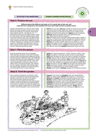KidsGrow Garden Industry Resource
                                                                                                                                          E SENSO
                                                                                                                                     IS             R
                                                                                                                                 W




                                                                                                                                                    Y
                                                                                                                           R E




                                                                                                                                                        MA
                                                                                                                         WAT




                                                                                                                                                        ZE
                ACTIVITIES TO BE UNDERTAKEN                            STUDENT LEARNING OPPORTUNITIES


    Step 6. Prepare the soil

                      Different plants like different soil types so it is a good idea to test your soil.
                A pH test kit is inexpensive and available from your local retail nursery or garden centre.

    Healthy well-drained soil is vital for plant health.                 Check your soil type. Pick up a handful of moist soil and squeeze.
    Dig the soil often enough to break up any clods.                     Clay soil will form a tight sticky ball. Sandy soil won’t hold its
    Adjust soil properties if necessary. Most plants                     shape and loamy soil will hold its shape but it crumbles easily.                    5
    like a slightly acid soil. The ideal pH is 6 - 7.                    Test the pH level of the garden soil. Adjust the pH if necessary.
    Adding lime lowers pH and adding sulphur raises                      Observe safety precautions when using gardening tools.
    pH. Seek advice. Add decomposed organic matter                       See ‘Safety tips for learning outdoors’.
    to the soil and dig in well. Then the garden beds                    Add well rotted manure and other decomposed organic matter, if
    need to be well mulched before planting to help                      required, to improve soil quality, drainage and moisture retention.
    retain moisture and slow down weeds and erosion.                     Cover the whole garden area with mulch to a depth of 7-10 cm.
    Consider installing an underground drip irrigation                   Remove any weeds, carefully selecting one species at a time.
    system or perforated hose below the mulch so                         Trial three types of mulch in different sections of the garden.
    that roots are directly watered without wastage.                     Set up a scientific study to assess the decomposition rate of
    See the ‘Waterwise gardening’ page.                                  each type of mulch and compare replacement costs over time.


    Step 7. Plant the garden

    Keep the plantings dense and consolidated.                           Gather all required equipment - gloves, buckets, trowels, rulers.
    Plant alternate concentric circles with Australian                   Water the plants in the tubes or pots so they are well soaked.
    sensory plants (including local indigenous plants)                   Help place the plants on top of the mulch in position for planting.
    and other sensory plants and herbs. See Waterwise                    Scrape away an area of mulch forming a large hollow exposing
    Sensory Maze tips and plant suggestions’. Plants                     the ground about 15cm diameter. Dig a hole a little deeper than
    should be purchased ahead of time. Tube stock                        the pot without mixing the mulch with the soil. Carefully remove the
    may be preferable as they grow faster, have a                        plant from the container by squeezing and holding it upside down.
    better chance of growing stronger root systems                       Place the plant in the hole. Pack the soil gently around the plant.
    and are cheaper. Someone with planting exper-                        Water each plant carefully with at least half a bucket of water
    tise should assist students to set out the plants                    applied in a gentle spray (e.g. from a watering can).
    and demonstrate how to plant seedlings.                              Design plant markers. Develop signage for the different sections.


    Step 8. Tend the garden

    Ensure garden boundaries are defined so that                         Prepare a job roster and delegate roles and responsibilities.
    the area is protected during the growing period.                     Visit your garden daily. Record observations in a class journal.
    Research chemical free care for the garden.                          Measure and graph the growth of selected plants over time.
    See ‘School friendly gardening practices’.                           Monitor moisture retention and watering needs of each section.
    Create an ongoing maintenance and watering plan.                     Compare decomposition rates of the different types of mulch.
    Maintain mulch, feed plants and weed regularly,                      Calculate the cost over time of replacing different mulches.
    Prune where necessary and keep the garden tidy.                      Compare the benefit of the different mulches by comparing
    Compost any garden material that is not diseased                     plant growth rates in the different sections. Graph results.
    Create a class photographic diary as plants grow.                    Formulate hypotheses from your findings and test over time.




For more school garden resources go to www.kidsgrow.com.au   © 2005 Nursery & Garden Industry Australia Limited
 
