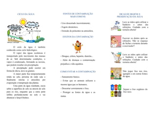 CICLO DA ÁGUA                          FONTES DE CONTAMINAÇÃO                   DICAS DE HIGIENE E
                                                        MAIS COMUNS                       PRESERVAÇÃO DA ÁGUA

                                                                                              Lave as mãos após utilizar o
                                                - Lixo descartado incorretamente;
                                                                                              banheiro e antes das
                                                - Esgoto doméstico;                           refeições. Cuidado com a
                                                                                              torneira aberta!
                                                - Emissão de poluentes na atmosfera.

                                                  EFEITOS DA CONTAMINAÇÃO
                                                                                              Escovar os dentes após as
                                                                                              refeições. Não se esqueça
                                                                                              de fechar a torneira durante
                                                                                              a escovação!!
        O ciclo da água é também
conhecido como ciclo hidrológico.
        O vapor das águas oceânicas é
                                                                                              Lave as mãos após utilizar
transportado pelo movimento das massas          - Dengue, cólera, hepatite, diarréia...       o banheiro e antes das
de ar. Sob determinadas condições, o            - Além de doenças a contaminação              refeições. Cuidado com a
vapor é condensado, formando as nuvens,                                                       torneira aberta!
que podem resultar em precipitação.             prejudica a vida aquática.
        A precipitação pode ocorrer em
forma de chuva, neve ou granizo.                COMO EVITAR A CONTAMINAÇÃO                    Não jogue lixo nos rios,
        A maior parte fica temporariamente                                                    igarapés e em outras fontes
retida no solo, próxima de onde caiu e          - Saneamento básico;                          de água.
finalmente retorna à atmosfera por              - Evitar que os animais utilizem a
evaporação e transpiração das plantas.
                                                mesma água que os humanos;
        Uma parte da água resultante, escoa
sobre a superfície do solo ou através do solo   - Descartar corretamente o lixo;              Separe o lixo orgânico do
para os rios, enquanto que a outra parte        - Proteger as fontes de água e as             lixo seco.
infiltra profunda-mente no solo e vai
                                                matas.
abastecer o lençol freático.
 