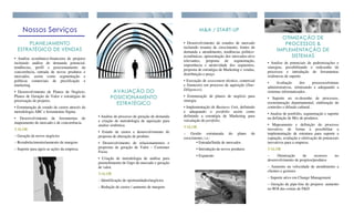 Nossos Serviços                                                                                   M&A / START-UP
                                                                                                                                                      OTIMIZAÇÃO DE
      PLANEJAMENTO                                                                            • Desenvolvimento de estudos de mercado                  PROCESSOS &
                                                                                              incluindo resumo de crescimento, fontes de
  ESTRATÉGICO DE VENDAS                                                                       demanda e atendimento, tendências político-           IMPLEMENTAÇÃO DE
• Analise econômico-financeira de projetos
                                                                                              econômicas, apresentação dos mercados-alvo                 SISTEMAS
                                                                                              relevantes, proposta de segmentação,
incluindo análise de demanda potencial,                                                                                                       • Analise de potenciais de padronizações e
                                                                                              importância e atratividade dos segmentos,
tendências, perfil e posicionamento da                                                                                                        sinergias, possibilitando o redesenho de
                                                                                              proposta de estratégia de Marketing e vendas,
concorrência, entrada de novos produtos e                                                                                                     processos e introdução de ferramentas
                                                                                              distribuição e preço.
mercados, assim como segmentação e                                                                                                            sistêmicas de suporte.
políticas comerciais de precificação e                                                        • Execução de assessment técnico, comercial
                                                                                                                                              •     Avaliação     dos    processos/rotinas
marketing.                                                                                    e financeiro em processo de aquisição (Due-
                                                                                                                                              administrativas, otimizando e adequando a
                                                                                              Diligences).
• Desenvolvimento de Planos de Negócio,                 AVALIAÇÃO DO                                                                          sistemas informatizados.
Planos de Geração de Valor e estratégias de            POSICIONAMENTO                         • Estruturação de planos de negócio para
                                                                                                                                              • Suporte no re-desenho de processos,
priorização de projetos.                                                                      sinergia.
                                                         ESTRATÉGICO                                                                          reestruturação departamental, elaboração de
• Estruturação de estudo de custos através da                                                 • Implementação de Business Unit, definindo     controles e difusão cultural .
metodologia ABC e ferramentas Sigma.                                                          e adequando o portfolio assim como
                                                                                                                                              • Analise de portfolio, segmentação e suporte
                                                • Analise do processo de geração de demanda   definindo a estratégia de Marketing para
• Desenvolvimento de ferramentas de                                                                                                           na definição de Mix de produtos.
                                                e criação de metodologia de aquisição para    veiculação do portfolio.
mapeamento de mercado e de concorrência.
                                                analise sistêmica.                                                                            • Mapeamento e definição do processo
                                                                                              VALOR
VALOR                                                                                                                                         inovativo, de forma a possibilitar a
                                                • Estudo de custos e desenvolvimento de       – Gestão estruturada do plano             de    implementação de estrutura para suporte a
– Geração de novos negócios                     proposta de alteração de produto.             crescimento, i.e.:                              captação, avaliação e efetivação de potenciais
– Restabelecimento/aumento de margens           • Desenvolvimento de relacionamentos e               • Entrada/Saída de mercados              inovativos para a empresa.
– Suporte para ágeis as ações da empresa        propostas de geração de Valor – Customer             • Introdução de novos produtos           VALOR
                                                Focus
                                                                                                     • Expansão                               –    Otimização      de      recursos      no
                                                • Criação de metodologia de análise para                                                      desenvolvimento de projetos/produtos
                                                preenchimento de Gaps de mercado e geração
                                                de valor.                                                                                     – Aumento na velocidade de atendimento a
                                                                                                                                              clientes e gestores
                                                VALOR
                                                                                                                                              – Suporte ativo em Change Management
                                                – Identificação de oportunidades/negócios
                                                                                                                                              – Geração de pipe-line de projetos: aumento
                                                – Redução de custos / aumento de margens                                                      no ROI das contas de P&D
 