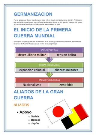 4
GERMANIZACION
Fue el golpe que dieron los alemanes para volver el país completamente alemán. Prohibieron
que se hablara otra lengua que no fuera la alemana, al que no era alemán o se iba del país o
se cambiaba de identificación.Solo querían alemanes en su país.
EL INICIO DE LA PRIMERA
GUERRA MUNDIAL
Una de las razones puede ser el asesinato de el archiduque Francisco Fernando, heredero de
la corona de Austria-Hungria,lo cual no fue la causa principal
ALIADOS DE LA GRAN
GUERRA
ALIADOS
 Apoyo
o Serbia
o Bélgica
o Japón
CAUSAS PSICOLOGICAS
Nacionalismo Xenofobia
CAUSAS ECONOMICAS
expancion colonial alianzas militares
CAUSAS POLITICAS
desequilibrio militar tension belica
 