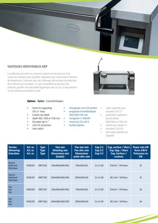 SAUTEUSES INOXYDABLES KBP
La poêle bascule entre les colonnes supports et est pourvue d’un
couvercle à double paroi équilibré. Régulation par zimmerstat et limiteur
de température. Exécution gaz avec allumage électronique et protection
de la flamme par ionisation. Le socle inoxydable au dessous des
colonnes garantit une étanchéité hygiénique avec le sol. Le basculement
se fait entièrement devant le socle.
•	 frame for supporting
	 GN 1/1 -trays
•	 Custom top depth
•	 depth 900, 1000 or 1100 mm
•	 hot water tap ¾ “
•	 230 V III connection
•	 main switch
•	 inhangkader voor GN inzetten
•	 aangepaste bovenbladdiepte
	 900/1000/1100 mm
•	 mengkraan ¾ kW/wW
•	 uitvoering 230 volt III
•	hoofdschakelaar
•	 cadre suspendu pour
	 récipients GN 1/1
•	 profondeur supérieure
	personnalisée
	 900/1000 ou 1100 mm
•	 robinet eau chaude ¾
•	 exécution 230 V III
•	 interrupteur général sur
	l’appareil
Version
Uitvoering
Exécution
Art. nr.
Art. nr.
Art. nr.
Type
Type
Type
Size mm
Afmeting mm
Dimensions mm
(bxdxh)
Pan size mm
Pan afm. mm
Dimensions
poêle afm. mm
Cap 1/1
Cap 1/1
Cap 1/1
Cap. surface / liters
Cap. Opp. / liters
Cap. Surface /
contenu
Power rate kW
Verm. kW/h
Puissance en
kW
Electric
Elektrisch
Electrique
7048.010 KBP/211E 1310x800x900/450 700x540x210 2x 1/1 GN 37,8 dm2
/ 79,4 liters 10
Electric
Elektrisch
Electrique
7048.015 KBP/311E 1640x800x900/450 1050x540x210 3x 1/1 GN 56,7 dm2
/ 119 liters 15
Gas
Gas
Gaz
7048.020 KBP/211F 1310x900x900/450 700x540x210 2x 1/1 GN 37,8 dm2
/ 79,4 liters 30
Gas
Gas
Gaz
7048.025 KBP/311G 1640x900x900/450 1050x540x210 3x 1/1 GN 56,7 dm2
/ 119 liters 44
Options Opties Caractéristiques
 