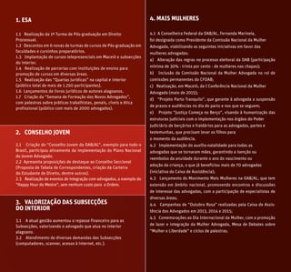 1. ESA
1.1 Realização da 1ª Turma de Pós-graduação em Direito
Processual.
1.2 Descontos em 6 novas de turmas de cursos de Pós-graduação em
faculdades e cursinhos preparatórios.
1.3 Implantação de cursos telepresenciais em Maceió e subsecções
do interior.
1.4 Realização de parcerias com instituições de ensino para
promoção de cursos em diversas áreas.
1.5 Realização das “Quartas Jurídicas” na capital e interior
(público total de mais de 1.250 participantes).
1.6 Lançamentos de livros jurídicos de autores alagoanos.
1.7 Criação da “Semana de Formação dos Novos Advogados”,
com palestras sobre práticas trabalhistas, penais, cíveis e ética
profissional (público com mais de 2000 advogados).
2. CONSELHO JOVEM
2.1 Criação do “Conselho Jovem da OAB/AL”, exemplo para todo o
Brasil, participou ativamente da implementação do Plano Nacional
do Jovem Advogado.
2.2 Apresenta proposições de destaque ao Conselho Seccional
(Proposta de Tabela de Correspondentes, criação da Carteira
do Estudante de Direito, dentre outros).
2.3 Realização de eventos de integração com advogados, a exemplo do
“Happy Hour do Mestre”, sem nenhum custo para a Ordem.
3. VALORIZAÇÃO DAS SUBSECÇÕES
DO INTERIOR
3.1 A atual gestão aumentou o repasse financeiro para as
Subsecções, valorizando o advogado que atua no interior
alagoano.
3.2 Atendimento de diversas demandas das Subsecções
(computadores, scanner, acesso à internet, etc.).
4. MAIS MULHERES
4.1 A Conselheira Federal da OAB/AL, Fernanda Marinela,
foi designada como Presidente da Comissão Nacional da Mulher
Advogada, viabilizando as seguintes iniciativas em favor das
mulheres advogadas:
a) Alteração das regras no processo eleitoral da OAB (participação
mínima de 30% - trinta por cento - de mulheres nas chapas);
b) Inclusão da Comissão Nacional da Mulher Advogada no rol de
comissões permanentes do CFOAB;
c) Realização, em Maceió, da I Conferência Nacional da Mulher
Advogada (maio de 2015);
d) “Projeto Parto Tranquilo”, que garante à advogada a suspensão
de prazos e audiências no dia do parto e nos que se seguem;
e) Projeto “Justiça Começa no Berço”, visando à humanização das
estruturas judiciais com a implementação nos órgãos do Poder
Judiciário de berçários e fraldários para as advogadas, partes e
testemunhas, que precisam levar os filhos para
o momento da audiência.
4.2 Implementação do auxílio-natalidade para todas as
advogadas que se tornaram mães, garantindo a isenção ou
reembolso da anuidade durante o ano do nascimento ou
adoção da criança, o que já beneficiou mais de 70 advogadas
(iniciativa da Caixa de Assistência);
4.3 Lançamento do Movimento Mais Mulheres na OAB/AL, que tem
extensão em âmbito nacional, promovendo encontros e discussões
de interesse das advogadas, com a participação de especialistas de
diversas áreas;
4.4 Campanhas de “Outubro Rosa” realizadas pela Caixa de Assis-
tência dos Advogados em 2013, 2014 e 2015;
4.5 Comemorações ao Dia Internacional da Mulher, com a promoção
de lazer e integração da Mulher Advogada, Mesa de Debates sobre
“Mulher e Liberdade” e ciclos de palestras.
 
