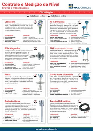 Ultrassom
Radar
RF Admitância
Radiação Gama Pressão Hidrostática
TDR (Radar de Onda Guiada)
Garfo/Haste Vibratória
Características
Características
Características
Características Características
Características
Características
Aplicações
Aplicações
Aplicações
Aplicações Aplicações
Aplicações
Aplicações
Transmissores ultrassônicos não possuem partes
móveis e realizam medições precisas de nível, volume
ou vazão em calhas ou vertedouros. Versáteis, são
indicados para medição de líquidos diversos, livres de
formaçãodeespumaevapores.
Considerada uma das tecnologias mais precisas e
adaptáveis, transmissores de nível por radar são aptos a
trabalhar em condições severas, sem uso de partes
móveis e sem contato com o material a ser medido, de
formasimpleseconfiável.
Emprega o princípio de medição capacitivo,
adicionando um circuito patenteado de Cote-Shield
que monitora variações de capacitância e resistência do
processo. Isso permite ignorar os efeitos de materiais
impregnantes no elemento sensor. É uma ótima opção
para uma ampla variedade de condições e materiais
para medição de nível pontual, contínuo e interface.
Umadasmaisantigasformasdemediçãodenível.
É baseada em um sensor de pressão submerso gerando
um sinal proporcional à coluna do líquido acima do
sensor. Geralmente utilizados para medição de água,
estes sensores podem medir nível em poços profundos
dealgumascentenasdemetros.
Transmissores de nível por TDR suportam condições de
processo extremas assim como o radar, porém utilizam
hastes rígidas ou cabos flexíveis para guiar os pulsos
eletromagnéticos ao longo do tanque. Dessa forma, são
imunes a espumas, vapores e pó, além de necessitarem
demenorárealivreparainstalação.
Utiliza cristais piezoelétricos para vibrar o garfo em
uma frequência fixa. Quando o material cobre o
garfo, a frequência de vibração é alterada e um
circuito eletrônico converte esta informação em um
comando de chaveamento dos relés.
Livre de manutenção
Fácil instalação
Sensores para até 10 metros
Medição sem contato
Livre de manutenção
Fácil instalação
Ampla faixa de medição
Imune a pós, vapores e espuma
Livre de calibração
Ampla variedade de elementos
sensores
Livre de calibração
Fácil instalação
Sem partes móveis
Diversos comprimentos de inserção
Diversos tipos de sondas
Imune a vapores, pós e variações
físicas no processo
Chaves ou transmissores de nível
Sem partes móveis
Não invasivo
Medição contínua ou pontual
Ampla faixa de medição
Livre de calibração
Fácil instalação
Sem partes móveis
Tanques e reservatórios
Líquidos e pastosos como água, efluentes,
esgoto, produtos químicos e óleos
Medição de vazão em canais abertos
Ÿ Líquidos, pastosos e grãos
Ÿ Tanques e silos de médio e grande porte
Ÿ Alta temperatura e/ou pressão
Ÿ Materiais corrosivos e impregnantes
Ÿ Líquidos, granulares, pastosos e interfaces
Ÿ Tanques, silos e vasos comunicantes
Ÿ Alta temperatura e/ou pressão
Ÿ Fluídos viscosos e não-viscosos
Ÿ Líquidos, pastosos, pós e grãos
Ÿ Tanques não dedicados
Ÿ Controle de transbordo
Ÿ Vasos pressurizados
Ÿ Medição de nível, densidade ou
vazão mássica
Ÿ Líquidos, polpas, pós e granulares
Ÿ Processos em alta temperatura
e/ou pressão
Ÿ Medição de nível em poços profundos
Ÿ Reservatórios de abastecimento
Medição com contato Medição sem contato
Tecnologias
www.vikacontrols.com.br
Chaves e Transmissores
Amediçãodenívelporradiaçãogamaéaplicadaem
processos complexos onde soluções convencionais não são
compatíveiscomascaracterísticasdaaplicação.
O sistema é composto por um detector pontual ou em haste e
uma fonte radioativa de baixa emissividade, geralmente de
Césio137ouCobalto60.
Ÿ Líquidos, sólidos e pastosos
Ÿ Medição e detecção de interfaces
Ÿ Vasos pressurizados
Ÿ Materiais impregnantes
Ÿ Materiais de baixa condutividade
Bóia Magnética
Características Aplicações
Livre de calibração
Extremamente durável
Extremamente versátil
Homologações de registro naval
Ÿ Materiais líquidos e/ou pastosos
Ÿ Tanques não dedicados
Ÿ Controle de transbordo
Ÿ Vasos pressurizados
Graças à característica de construção modular das chaves
de nível do tipo bóia magnética Trimod, uma numerosa
combinação de bóias, flanges e contatos se apresenta
paraatenderarequisitosespecíficosdeprocesso.
Deversatilidadeilimitada,estaschavespodem
seraplicadasemprocessosdealtatemperatura
(até400°C),sobvácuooualtapressão.
 