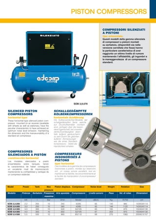 PISTON COMPRESSORS

                                                                                                   COMPRESSORI SILENZIATI
                                                                                                   A PISTONI
                                                                                                   tipo orizzontale.
                                                                                                   Questi modelli della gamma silenziata
                                                                                                   di compressori a pistoni montati
                                                                                                   su serbatoio, (disponibili sia nella
                                                                                                   versione carrellata che ﬁssa) hanno
                                                                                                   la particolare caratteristica di aver
                                                                                                   raggiunto un ottimo livello di rumore
                                                                                                   mantenendo l’afﬁdabilità, gli ingombri e
                                                                                                   la maneggevolezza di un compressore
                                                                                                   standard.




                                                                   SOB 3,0-270


SILENCED PISTON                                SCHALLGEDÄMPFTE
                                                            TE
COMPRESSORS                                    KOLBENKOMPRESSOREN
                                                            SOREN
horizontal type                                horizontale Ausführung
                                                                   ng
These horizontal type silenced piston com-     Die Kolbenverdichter-Modelle der
                                                                            lle
pressor mounted on air receiver (available     schallgedämpften Serie, welche
with wheels as well as stationary, have the    auf Druckluftbehälter montiert
                                                                          ontiert
                                               sind, verfügen über die beson-
peculiar characteristic to have achieved an
                                               dere Eigenschaft, bei unverän-
                                                                        verän-
optimum noise level emission, maintaining
                                               derterZuverlässigkeit, eben-
the dimension and the manoeuvrability of a     falls äußerst geräuscharm
                                                                       harm
standard air compressor.                       zu sein.Durch die gleichen
                                                                      chen
                                               äußeren Abmessungen -
                                                                   gen
                                               wie die eines Standard-
                                                                   dard-
                                               kompressors - bleibt die
                                                                  bt
                                               Handlichkeit erhalten.
                                                                   n.

COMPRESORES
SILENCIADOS A PISTÓN                           COMPRESSEURS
                                                        EURS
construcción horizontal                        INSONORISÉS À
                                                        ÉS
Los modelos silenciados a pistón               PISTONS
ensamblados sobre tanques, tienen              type horizontal
la característica de haber conseguido          Ces modèles de la gamme de compresseurs
                                                                        me
un excelente nivel de insonorización           insonorises à piston, montés sur réservoirs
                                                                         ontés
manteniendo la conﬁabilidad y ventajas de      ont un niveau sonore excellent, tout en
un compresor estándar.                         maintenant la ﬁabilité, les encombrements et
                                               la facilité de manipulation d’uncompresseur
                                               standard.


Model          Power        Tank      Max   Piston displace. Compressor              Noise level       Weight      Rotation          Size
                                   pressure
Modello       Potenza    Serbatoio Pressione Aria spostata Compressore              Livello sonoro      Peso     Vel. di rotaz.   Dimensioni
                                   massima
                 kW           l          Bar         l/min           Model              dB(A)            Kg          R.P.M           cm
SOB 2.2-200      2.2        200          10           340             43/85               65             140          985         143X54X114
SOB 3.0-200      3.0        200          10           380             43/85               65             146         1120         143X54X114
SOB 3.0-300      3.0        300          10           500            52/105               65             195          870         155X64X130
SOB 4.0-300      4.0        300          10           650            52/105               67             203          970         155X64X130
SOB 5.5-500      5.5        500          10           860            60/110               68             270         1060         200X61X147
 