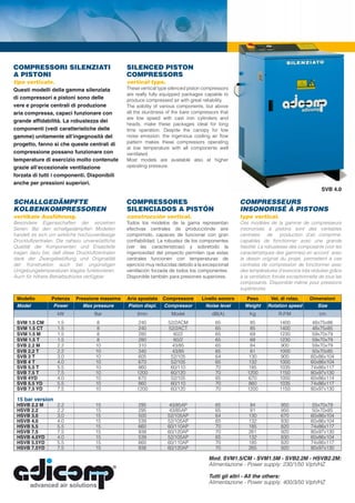 COMPRESSORI SILENZIATI                          SILENCED PISTON
A PISTONI                                       COMPRESSORS
tipo verticale.                                 vertical type.
Questi modelli della gamma silenziata           These vertical type silenced piston compressorss
                                                are really fully equipped packages capable to  o
di compressori a pistoni sono delle             produce compressed air with great reliability.
vere e proprie centrali di produzione           The solidity of various components, but above  e
aria compressa, capaci funzionare con           all the sturdiness of the bare compressors that t
                                                are low speed with cast iron cylinders and     d
grande afﬁdabilità. La robustezza dei
                                                heads, make these packages ideal for long      g
componenti (vedi caratteristiche delle          time operation. Despite the canopy for low     w
gamme) unitamente all’ingegnosità del           noise emission, the ingenious cooling air ﬂow  w
progetto, fanno sì che queste centrali di       pattern makes these compressors operating      g
                                                at low temperature with all components well     l
compressione possano funzionare con             ventilated.
temperature di esercizio molto contenute        Most models are available also at higher        r
grazie all’eccezionale ventilazione             operating pressure.
forzata di tutti i componenti. Disponibili
anche per pressioni superiori.
                                                                                                                                             SVB 4.0

SCHALLGEDÄMPFTE                                 COMPRESSORES                                         COMPRESSEURS
KOLBENKOMPRESSOREN                              SILENCIADOS A PISTÓN                                 INSONORISÉ À PISTONS
vertikale Ausführung.                           construcción vertical.                               type vertical.
Besondere Eigensschaften der einzelnen          Todos los modelos de la gama representan             Ces modèles de la gamme de compresseurs
Serien: Bei den schallgedämpften Modellen       efectivas centrales de producciónde aire             insonorisés à pistons sont des véritables
handelt es sich um wirkliche hochzuverlässige   comprimido, capaces de funcionar con gran            centrales de production d’air comprimé,
Druckluftzentralen. Die nahezu unverwüstliche   conﬁabilidad. La robustez de los componentes         capables de fonctionner avec une grande
Qualität der Komponenten und Ersatzteile        (ver las características) y sobretodo la             ﬁabilité. La robustesse des composants (voir les
tragen dazu bei, daß diese Druckluftzentralen   ingeniosidad del proyecto permiten que estas         caractéristiques des gammes) en accord avec
dank der Zwangsbelüftung und Originalität       centrales funcionen con temperaturas de              le dessin original du projet, permettent à ces
der Konstruktion auch bei ungünstigen           ejercicio muy reducidas debido a la excepcional      centrales de compression de fonctionner avec
Umgebungstemperaturen klaglos funktionieren.    ventilación forzada de todos los componentes.        des températures d’exercice très réduites grâce
Auch für höhere Betriebsdrücke verfügbar.       Disponible también para presiones superiores.        à la ventilation forcée exceptionnelle de tous les
                                                                                                     composants. Disponible même pour pressions
                                                                                                     supérieures.

 Modello        Potenza    Pressione massima    Aria spostata    Compressore        Livello sonoro      Peso       Vel. di rotaz.      Dimensioni
 Model           Power        Max pressure      Piston displ.    Compressor           Noise level      Weight     Rotation speed          Size
                   kW              Bar               l/min           Model               dB(A)           Kg             R.P.M              cm
 SVM 1.5 CM        1.5               8               240           52/2ACM                65              85            1400            48x75x86
 SVM 1.5 CT        1.5              8               240            52/2ACT                65             85             1400           48x75x85
 SVM 1.5 M         1.5              8               280              60/2                 65              69            1230           59x70x79
 SVM 1.5 T         1.5              8               280              60/2                 65              68            1230           59x70x79
 SVB 2.2 M         2.2              10               310             43/85                65              84             900            59x70x79
 SVB 2.2 T         2.2              10               340             43/85                65              81            1000            50x70x85
 SVB 3 T           3.0              10               605            52/105                64             130             900           60x86x104
 SVB 4 T           4.0              10               670            52/105                65             132            1000           60x86x104
 SVB 5.5 T         5.5              10               860            60/110                70             185            1035           74x86x117
 SVB 7.5 T         7.5              10              1200            60/120                70            1200            1150           80x97x130
 SVB 4YD           4.0              10               670            52/105                65             670            1000           60x86x114
 SVB 5.5 YD        5.5              10               860            60/110                70             860            1035           74x86x117
 SVB 7.5 YD        7.5              10              1200            60/120                70            1200            1150           80x97x130

 15 bar version
 HSVB 2.2 M        2.2              15               295            43/85AP               65              84             950            55x70x79
 HSVB 2.2          2.2              15               295            43/85AP               65              81             950           50x70x85
 HSVB 3.0          3.0              15               500           52/105AP               64             130             670           60x86x104
 HSVB 4.0          4.0              15               539           52/105AP               65             132             830           60x86x104
 HSVB 5.5          5.5              15               660           60/110AP               70             185             820           74x86x117
 HSVB 7.5          7.5              15               938           60/120AP               70             261             920           80x97x130
 HSVB 4.0YD        4.0              15               539           52/105AP               65             132             830           60x86x104
 HSVB 5.5YD        5.5              15               660           60/110AP               70             185             820           74x86x117
 HSVB 7.5YD        7.5              15               938           60/120AP               70             265             920           80x97x130

                                                                                       Mod. SVM1.5/CM - SVM1.5M - SVB2.2M - HSVB2.2M:
                                                                                       Alimentazione - Power supply: 230/1/50 V/ph/HZ

                                                                                       Tutti gli altri - All the others:
                                                                                       Alimentazione - Power supply: 400/3/50 V/ph/HZ
 