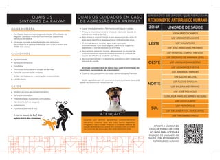 RAIVA HUMANA
Confusão, desorientação, agressividade, dificuldade de
deglutir, paralisia motora (movimentos), espasmos,
salivação excessiva;
Uma vez iniciada a manifestação dos sintomas
neurológicos, a pessoa infectada com o vírus morre em
99,9% dos casos.
CACHORROS
Agressividade;
Salivação excessiva;
Fotofobia;
Tremores musculares e ranger de dentes;
Falta de coordenação motora;
Andar cambaleante e contrações involuntárias;
Latido rouco.
GATOS
Mudanças sutis de comportamento;
Salivação excessiva;
Hiperatividade e possíveis convulsões;
Estrabismo (olhos vesgos);
Isolamento;
Fotofobia (aversão à luz).
A morte ocorre de 5 a 7 dias
após o início dos sintomas
Lavar imediatamente o ferimento com água e sabão;
Procurar imediatamente a Unidade Básica de Saúde de
referência mais próxima;
Não matar o animal. Deixá-lo em observação durante 10
dias para identificar qualquer sinal indicativo da raiva;
O animal deverá receber água e alimentação
normalmente, num local seguro, para evitar fugas ou
agressões a outras pessoas ou animais;
Se o animal adoecer, morrer, desaparecer ou mudar de
comportamento retornar imediatamente à unidade de
saúde de referência onde foi atendido;
Nunca interromper o tratamento preventivo sem ordens da
equipe de saúde.
Animais considerados de baixo risco para transmissão da
raiva (sem necessidade de tratamento):
Coelho, rato, porquinho da índia, camundongos, hamster.
Se for agredido por um animal procure a unidade básica de
saúde de referência mais próxima.
QUAIS OS
SINTOMAS DA RAIVA?
QUAIS OS CUIDADOS EM CASO
DE AGRESSÃO POR ANIMAL?
Quando um animal apresentar comportamento
estranho, mesmo que ele não tenha agredido
ninguém, não o mate. Procure a Unidade Básica de
Saúde de referência e entre em contato com o Centro
de Controle de Zoonoses (92) 3216-8153/3216-2555
APONTE A CÂMERA DO
CELULAR PARA O QR CODE
AO LADO PARA ACESSAR A
RELAÇÃO DE UNIDADES DE
SAÚDE COM ATENDIMENTO
ANTIRRÁBICO HUMANO
ATENÇÃO
ATENDIMENTO ANTIRRÁBICO HUMANO
UNIDADES DE SAÚDE QUE REALIZAM
ZONA
LESTE
OESTE
NORTE
SUL
UNIDADE DE SAÚDE
USF ALFREDO CAMPOS
USF LEONOR BRILHANTE
USF MAUAZINHO
USF JOSÉ AMAZONAS PALHANO
USF HOSPITAL CHAPOT PREVOST
USF DEODATO DE MIRANDA LEÃO
USF LINDALVA DAMASCENO
USF LEONOR DE FREITAS
USF ARMANDO MENDES
USF SÁLVIO BELOTA
USF ÁUGIAS GADELHA
USF BALBINA MESTRINHO
USF JOSÉ FIGLIUOLO
CLÍNICA DA FAMÍLIA CARMEN NICOLAU
USF LÚCIO FLÁVIO
USF PETRÓPOLIS
USF DR. JOSÉ RAYOL DOS SANTOS
USF THEOMÁRIO PINTO
 