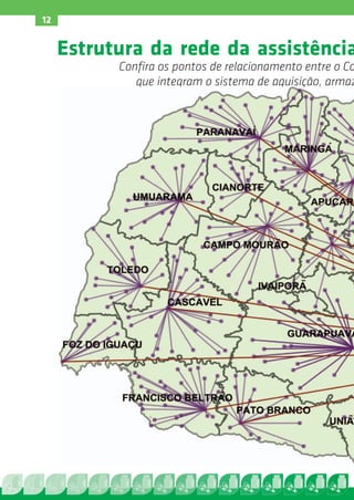 12


     Estrutura da rede da assistência fa
           Confira os pontos de relacionamento entre o Consórc
              que integram o sistema de aquisição, armazenam
 