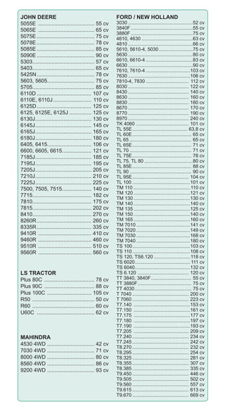 JOHN DEERE
5055E ....................................... 55 cv
5065E ....................................... 65 cv
5075E........................................ 75 cv
5078E........................................ 78 cv
5085E........................................ 85 cv
5090E........................................ 90 cv
5303........................................... 57 cv
5403........................................... 65 cv
5425N........................................ 78 cv
5603, 5605................................ 75 cv
5705........................................... 85 cv
6110D...................................... 107 cv
6110E, 6110J........................... 110 cv
6125D...................................... 125 cv
6125, 6125E, 6125J................ 125 cv
6130J....................................... 130 cv
6145J....................................... 145 cv
6165J....................................... 165 cv
6180J....................................... 180 cv
6405, 6415.............................. 106 cv
6600, 6605, 6615.................... 121 cv
7185J....................................... 185 cv
7195J....................................... 195 cv
7205J....................................... 205 cv
7210J....................................... 210 cv
7225J....................................... 225 cv
7500, 7505, 7515.................... 140 cv
7715......................................... 182 cv
7810......................................... 175 cv
7815......................................... 202 cv
8410......................................... 270 cv
8260R...................................... 260 cv
8335R...................................... 335 cv
9410R ..................................... 410 cv
9460R ..................................... 460 cv
9510R ..................................... 510 cv
9560R ..................................... 560 cv
LS TRACTOR
Plus 80C ................................... 78 cv
Plus 90C ................................... 88 cv
Plus 100C ............................... 105 cv
R50 ........................................... 50 cv
R60 ........................................... 60 cv
U60C ........................................ 62 cv
MAHINDRA
4530 4WD ................................. 42 cv
7030 4WD ................................. 71 cv
8000 4WD ................................. 80 cv
8560 4WD ................................. 86 cv
9200 4WD ................................. 93 cv
FORD / NEW HOLLAND
3030.................................................52 cv
3840F...............................................55 cv
3880F...............................................75 cv
4610, 4630.......................................63 cv
4810.................................................66 cv
5610, 5610-4, 5030..........................75 cv
5630.................................................80 cv
6610, 6610-4....................................83 cv
6630.................................................90 cv
7610, 7610-4..................................103 cv
7630...............................................106 cv
7810-4, 7830................................. 112 cv
8030.............................................. 122 cv
8430.............................................. 140 cv
8630.............................................. 160 cv
8830.............................................. 180 cv
8670.............................................. 170 cv
8770.............................................. 190 cv
8970.............................................. 240 cv
TK 4060 ........................................ 101 cv
TL 55E.......................................... 63,8 cv
TL 60E............................................. 65 cv
TL 65............................................... 65 cv
TL 65E............................................. 71 cv
TL 70............................................... 71 cv
TL 75E............................................. 78 cv
TL 75, TL 80.....................................80 cv
TL 85E............................................. 88 cv
TL 90............................................... 90 cv
TL 95E........................................... 104 cv
TL 100............................................101 cv
TM 110...........................................110 cv
TM 120...........................................121 cv
TM 130...........................................130 cv
TM 140...........................................140 cv
TM 135...........................................125 cv
TM 150...........................................140 cv
TM 165...........................................160 cv
TM 7010.........................................141 cv
TM 7020.........................................149 cv
TM 7030.........................................168 cv
TM 7040.........................................180 cv
TS 100............................................103 cv
TS 110............................................108 cv
TS 120, TS6.120............................118 cv
TS 6020.......................................... 111 cv
TS 6040..........................................132 cv
TS 6.120 ....................................... 120 cv
TT 3840, 3840F............................... 55 cv
TT 3880F......................................... 75 cv
TT 4030........................................... 75 cv
T 7040........................................... 200 cv
T 7060........................................... 223 cv
T7.140 ...........................................153 cv
T7.150 ...........................................161 cv
T7.175 ...........................................177 cv
T7.180 ...........................................197 cv
T7.190 ...........................................193 cv
T7.205 .......................................... 209 cv
T7.240........................................... 234 cv
T7.245........................................... 242 cv
T8.270........................................... 232 cv
T8.295........................................... 254 cv
T8.325........................................... 281 cv
T8.355........................................... 307 cv
T8.385........................................... 335 cv
T9.450........................................... 446 cv
T9.505........................................... 502 cv
T9.560........................................... 557 cv
T9.615........................................... 613 cv
T9.670........................................... 669 cv
 