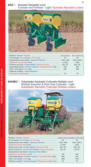LINHAPARACANA/SUGARCANE/SURCADORESP/CAÑADEAZÚCAR 72
SACM/LT
-	 Subsolador Adubador Cultivador Múltiplo Leve
	 Multiple Subsoiler & Row Crop Cultivator - Light
	 Subsolador Abonador Cultivador Múltiple Liviano
SA/LT
- 	 Sulcador Adubador Leve
		Furrower and Fertilizer - Light / Surcador Abonador Liviano
Modelos / Models / Modelos ............................................................... 	SA/LT
2L 2SC DC	 SA/LT
2L 2SC DC DA
Nº de Hastes / Nr of Shanks / Nº de Astas ......................................... 	02	 02
Espaçamentos das Hastes / Spacing of Shanks /................................ 	1300, 1400	 1300, 1400 e
Separación de las Astas (mm).............................................................. 	 e 1500	 1500
Ø Discos de Corte / Coulter Blades / Discos de Corte ....................... 	 (02) 20”	 (02) 20”
Capacidade Adubo / Fertilizer Capacity / Capacidad Abono (kg)......... 	540	 540
Peso / Net Weight / Peso (kg)............................................................... 	800	 900
Potência no Motor / Tractor Required /
Potencia en el Motor (cv)...................................................................... 	75	 75
Modelos / Models / Modelos ...........................................................	SACM/LT
2L 2H DC 10D	 SACM/LT
2L 2H DC 10D DA
Nº de Hastes / Nr of Shanks / Nº de Astas .....................................	02	 02
Espaçamentos das Hastes / Spacing of Shanks /............................	 1300, 1400	 1300, 1400 e
Separación de las Astas (mm)..........................................................	 e 1500	 1500
Ø Discos de Corte / Coulter Blades / Discos de Corte ...................	 (02) 20”	 (02) 20”
Discos Côncavos / Concave Disc Blades / Discos Côncavos ........	 (10) 18”	 (10) 18”
Espaçamento dos Discos / Spacing of Disc Blades /
Separación de los Discos (mm) ......................................................	185	 185
Capacidade Adubo / Fertilizer Capacity / Capacidad Abono (kg).....	540	 540
Peso / Net Weight / Peso (kg)..........................................................	1000	 1100
Potência no Motor / Tractor Required / Potencia en el Motor (cv)....	75	 75
 