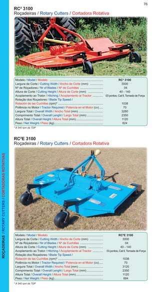 ROÇADEIRAS/ROTARYCUTTERS/CORTADORASROTATIVAS 76
RC² 3100 	
Roçadeiras / Rotary Cutters / Cortadora Rotativa
Modelo / Model / Modelo .................................................................. 	 RC² 3100
Largura de Corte / Cutting Width / Ancho de Corte (mm) ................. 	3000
Nº de Roçadores / Nr of Blades / Nº de Cuchillas ............................. 	 04
Altura de Corte / Cutting Height / Altura de Corte (mm) ................... 	 40 - 140
Acoplamento ao Trator / Hitching / Acoplamiento al Tractor .............. 	 03 pontos, Cat II, Tomada de Força
Rotação dos Roçadores / Blade Tip Speed /
Rotación de las Cuchillas (rpm)*........................................................ 	1038
Potência no Motor / Tractor Required / Potencia en el Motor (cv)...... 	70
Largura Total / Overall Width / Ancho Total (mm)............................... 	3280
Comprimento Total / Overall Lenght / Largo Total (mm)..................... 	2350
Altura Total / Overall Height / Altura Total (mm).................................. 	1120
Peso / Net Weight / Peso (kg)............................................................ 	824
* A 540 rpm da TDP
RC²E 3100 	
Roçadeiras / Rotary Cutters / Cortadora Rotativa
Modelo / Model / Modelo .................................................................. 	 RC²E 3100
Largura de Corte / Cutting Width / Ancho de Corte (mm) ................. 	3000
Nº de Roçadores / Nr of Blades / Nº de Cuchillas ............................. 	 04
Altura de Corte / Cutting Height / Altura de Corte (mm) ................... 	 40 - 140
Acoplamento ao Trator / Hitching / Acoplamiento al Tractor .............. 	 03 pontos, Cat II, Tomada de Força
Rotação dos Roçadores / Blade Tip Speed /
Rotación de las Cuchillas (rpm)*........................................................ 	1038
Potência no Motor / Tractor Required / Potencia en el Motor (cv)...... 	70
Largura Total / Overall Width / Ancho Total (mm)............................... 	3120
Comprimento Total / Overall Lenght / Largo Total (mm)..................... 	2350
Altura Total / Overall Height / Altura Total (mm).................................. 	1120
Peso / Net Weight / Peso (kg)............................................................ 	884
* A 540 rpm da TDP
 