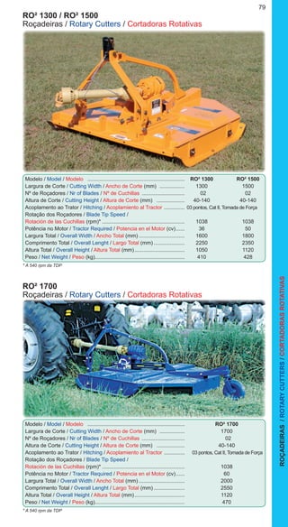 79
RO² 1300 / RO² 1500
Roçadeiras / Rotary Cutters / Cortadoras Rotativas
Modelo / Model / Modelo ...................................................................	 RO² 1300	 RO² 1500	
Largura de Corte / Cutting Width / Ancho de Corte (mm) ..................	1300	 1500
Nº de Roçadores / Nr of Blades / Nº de Cuchillas ..............................	 02	 02
Altura de Corte / Cutting Height / Altura de Corte (mm) ....................	40-140	 40-140
Acoplamento ao Trator / Hitching / Acoplamiento al Tractor ...............	03 pontos, Cat II, Tomada de Força
Rotação dos Roçadores / Blade Tip Speed /
Rotación de las Cuchillas (rpm)*.........................................................	1038	 1038
Potência no Motor / Tractor Required / Potencia en el Motor (cv).......	36	 50
Largura Total / Overall Width / Ancho Total (mm)................................	1600	 1800
Comprimento Total / Overall Lenght / Largo Total (mm)......................	2250	 2350
Altura Total / Overall Height / Altura Total (mm)...................................	1050	 1120
Peso / Net Weight / Peso (kg).............................................................	410	 428
* A 540 rpm da TDP
RO² 1700
Roçadeiras / Rotary Cutters / Cortadoras Rotativas
Modelo / Model / Modelo ...................................................................	 RO² 1700
Largura de Corte / Cutting Width / Ancho de Corte (mm) ..................	1700
Nº de Roçadores / Nr of Blades / Nº de Cuchillas ..............................	 02
Altura de Corte / Cutting Height / Altura de Corte (mm) ....................	40-140
Acoplamento ao Trator / Hitching / Acoplamiento al Tractor ...............	 03 pontos, Cat II, Tomada de Força
Rotação dos Roçadores / Blade Tip Speed /
Rotación de las Cuchillas (rpm)*.........................................................	1038
Potência no Motor / Tractor Required / Potencia en el Motor (cv).......	60
Largura Total / Overall Width / Ancho Total (mm)................................	2000
Comprimento Total / Overall Lenght / Largo Total (mm)......................	2550
Altura Total / Overall Height / Altura Total (mm)...................................	1120
Peso / Net Weight / Peso (kg).............................................................	470
* A 540 rpm da TDP
ROÇADEIRAS/ROTARYCUTTERS/CORTADORASROTATIVAS
 