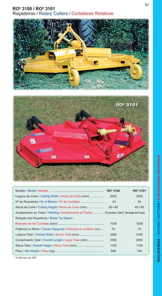 81
RO² 3101
RO² 3100 / RO² 3101
Roçadeiras / Rotary Cutters / Cortadoras Rotativas
Modelo / Model / Modelo ..................................................................	 RO² 3100	 RO² 3101
Largura de Corte / Cutting Width / Ancho de Corte (mm) ................	3000	 3000
Nº de Roçadores / Nr of Blades / Nº de Cuchillas ............................	 04	 04
Altura de Corte / Cutting Height / Altura de Corte (mm) ...................	40-140	 40-140
Acoplamento ao Trator / Hitching / Acoplamiento al Tractor .............	03 pontos, Cat II, Tomada de Força
Rotação dos Roçadores / Blade Tip Speed /
Rotación de las Cuchillas (rpm)*........................................................	1038	 1038
Potência no Motor / Tractor Required / Potencia en el Motor (cv).....	70	 70
Largura Total / Overall Width / Ancho Total (mm)...............................	3280	 3165
Comprimento Total / Overall Lenght / Largo Total (mm)....................	2350	 2850
Altura Total / Overall Height / Altura Total (mm).................................	1120	 1120
Peso / Net Weight / Peso (kg)............................................................	698	 740
* A 540 rpm da TDP
ROÇADEIRAS/ROTARYCUTTERS/CORTADORASROTATIVAS
 