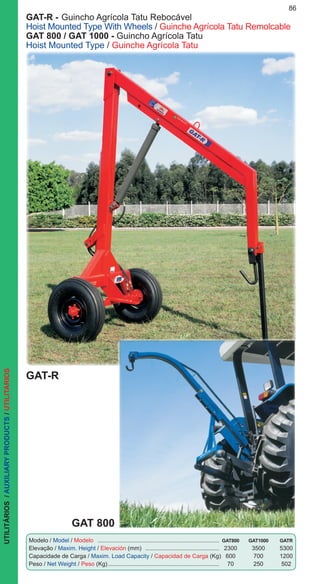 86UTILITÁRIOS/AUXILIARYPRODUCTS/UTILITARIOS
GAT-R
GAT 800
GAT-R -	Guincho Agrícola Tatu Rebocável
Hoist Mounted Type With Wheels / Guinche Agrícola Tatu Remolcable
GAT 800 / GAT 1000 - Guincho Agrícola Tatu
Hoist Mounted Type / Guinche Agrícola Tatu
Modelo / Model / Modelo ........................................................................... 	GAT800	GAT1000	 GATR
Elevação / Maxim. Height / Elevación (mm) .............................................. 	2300	3500	5300
Capacidade de Carga / Maxim. Load Capacity / Capacidad de Carga (Kg) 	 600	 700	 1200
Peso / Net Weight / Peso (Kg)..................................................................... 	70	 250	 502
 