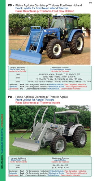 90UTILITÁRIOS/AUXILIARYPRODUCTS/UTILITARIOS
	Opcionais:	 PAH	 -	Pá Carregadeira Hidráulica / Hydraulic Bucket / Pala Cargadora Hidráulica
	 Optionals:	PAM	 -	Pá Carregadeira Mecânica / Mechanical Bucket / Pala Cargadora Mecánica
	 Opcionales:	 DE	 -	Desenraizador Enleirador / Refuse Raker / Desenraizador Hilerador
Largura da Lâmina
Blade Width (mm)
Ancho de la Cuchilla
Modelos de Tratores
Ford New Holland Models
Modelos de Tractores
PD -	 Plaina Agrícola Dianteira p/ Tratores Ford New Holland
	 Front Loader for Ford New Holland Tractors
	 Palas Delanteras p/ Tractores Ford New Holland
	 2000	 6610 / 5630 a 7630 / TL 65-2 / TL 70, 80-2 / TL 75E
		 5610 a 7610-4 / 7610 / 5630-4 a 7630-4 /
		 TL 65-4 / TL 70, 80-4 / TL 75E4 / TL 90, 100-4 / TS 100-4
	2600	 7810-4 / 7830-4 a 8030-4 / 8430-4 / 8630-4 a 8830-4 / TM 120 / TM 135-4 / TM 140-4
2400
	Opcionais:	 PAH	 -	Pá Carregadeira Hidráulica / Hydraulic Bucket / Pala Cargadora Hidráulica
	 Optionals:	PAM	 -	Pá Carregadeira Mecânica / Mechanical Bucket / Pala Cargadora Mecánica
	 Opcionales:	 DE	 -	Desenraizador Enleirador / Refuse Raker / Desenraizador Hilerador
Largura da Lâmina
Blade Width (mm)
Ancho de la Cuchilla
Modelos de Tratores
Agrale Models
Modelos de Tractores
PD -	 Plaina Agrícola Dianteira p/ Tratores Agrale
	 Front Loader for Agrale Tractors
	 Palas Delanteras p/ Tractores Agrale
	 2400	 BX 4.90 / BX 4.110
	 2600	 BX 4.130 / BX 4.150
 