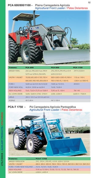 92
Tratores:	 PCA 600	 PCA 800		 PCA 1100
MASSEY FERG.	 265 ao 290,265-4 ao 290-4	 292,292-4,295-4TL,610-4		297-4,5320-4
	 5275 ao 5290-4,250-4XTL	 620-4,5310-4	
VALTRA / VALMET	 78,88,685,685-4,785,785-4	 880-4,885-4,885-4S,980-4		118 ao 148-4,
	 880,885,980,985,800,800-4	 985-4,985-4S,1180-4S		1280-4 ao1880-4S
FORD /	 5600 ao 6610-4,4610,4630	 7600 ao 7610-4,		8430-4
FORD NEW HOLL.	 4630-4, 5030 ao 6630-4	 7630, 7630-4
NEW HOLLAND	 TL65, TL65-4,TL70 ao TL80-4	 TL90 ao TL 100-4	 	TM 140
SLC JOHN DEERE	 5600, 5600-4,5700, 5700-4	 6300, 6300-4		 6600-4 / 7500-4
URSUS	 2812, 5312 ao 5314-4,6014-4	
AGRALE	 AX 5.80-4	 AX 5.100-4			
PCA 600/800/1100 -	 Plaina Carregadeira Agrícola
	 Agricultural Front Loader / Palas Delanteras
PCA-T 1750 -	 Pá Carregadeira Agrícola Pantográfica
		 Agricultural Front Loader / Palas Delanteras
MASSEY FERGUSON	 .....................292, 292-4, 295-4TL, 610-4, 620-4, 5310-4
VALTRA / VALMET	 .....................880-4, 885-4, 885-4S, 980-4, 985-4, 985-4S, BM100-4, BM110-4, BM120-4
FORD / FORD NEW HOLLAND......7610, 7610-4, 7630, 7630-4
NEW HOLLAND	 .....................TL90 ao TL100-4, TS100, TS110, TS120, TM110, TM120
SLC JOHN DEERE	 .....................6300-4, 6405-4
Tratores:	 ................ PCA-T 1750
UTILITÁRIOS/AUXILIARYPRODUCTS/UTILITARIOS
 
