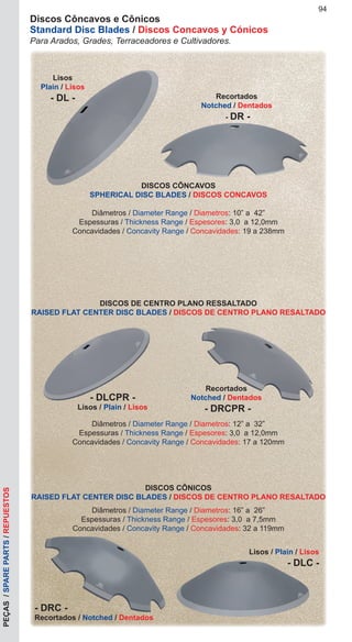DISCOS DE CENTRO PLANO RESSALTADO
RAISED FLAT CENTER DISC BLADES / DISCOS DE CENTRO PLANO RESALTADO
Lisos
Plain / Lisos
- DL -
DISCOS CÔNCAVOS
SPHERICAL DISC BLADES / DISCOS CONCAVOS
Diâmetros / Diameter Range / Diametros: 10” a 42”
Espessuras / Thickness Range / Espesores: 3,0 a 12,0mm
Concavidades / Concavity Range / Concavidades: 19 a 238mm
Recortados
Notched / Dentados
- DR -
- DLCPR -
Lisos / Plain / Lisos
Recortados
Notched / Dentados
- DRCPR -
94
Discos Côncavos e Cônicos
Standard Disc Blades / Discos Concavos y Cónicos
Para Arados, Grades, Terraceadores e Cultivadores.
Diâmetros / Diameter Range / Diametros: 12” a 32”
Espessuras / Thickness Range / Espesores: 3,0 a 12,0mm
Concavidades / Concavity Range / Concavidades: 17 a 120mm
DISCOS CÔNICOS
RAISED FLAT CENTER DISC BLADES / DISCOS DE CENTRO PLANO RESALTADO
- DRC -
Recortados / Notched / Dentados
Diâmetros / Diameter Range / Diametros: 16” a 26”
Espessuras / Thickness Range / Espesores: 3,0 a 7,5mm
Concavidades / Concavity Range / Concavidades: 32 a 119mm
Lisos / Plain / Lisos
- DLC -
PEÇAS/SPAREPARTS/REPUESTOS
 