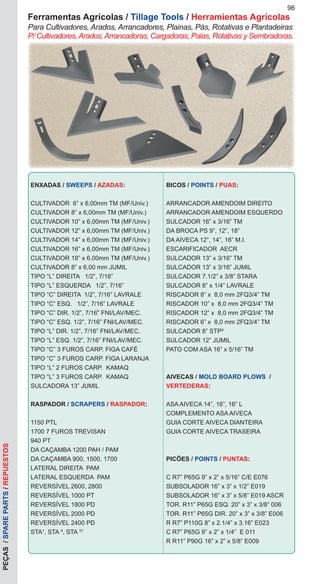 PEÇAS/SPAREPARTS/REPUESTOS
ENXADAS / SWEEPS / AZADAS:
CULTIVADOR 6” x 6,00mm TM (MF/Univ.)
CULTIVADOR 8” x 6,00mm TM (MF/Univ.)
CULTIVADOR 10” x 6,00mm TM (MF/Univ.)
CULTIVADOR 12” x 6,00mm TM (MF/Univ.)
CULTIVADOR 14” x 6,00mm TM (MF/Univ.)
CULTIVADOR 16” x 6,00mm TM (MF/Univ.)
CULTIVADOR 18” x 6,00mm TM (MF/Univ.)
CULTIVADOR 8” x 6,00 mm JUMIL
TIPO “L” DIREITA 1/2”, 7/16”
TIPO “L” ESQUERDA 1/2”, 7/16”
TIPO “C” DIREITA 1/2”, 7/16” LAVRALE
TIPO “C” ESQ. 1/2”, 7/16” LAVRALE
TIPO “C” DIR. 1/2”, 7/16” FNI/LAV/MEC.
TIPO “C” ESQ. 1/2”, 7/16” FNI/LAV/MEC.
TIPO “L” DIR. 1/2”, 7/16” FNI/LAV/MEC.
TIPO “L” ESQ. 1/2”, 7/16” FNI/LAV/MEC.
TIPO “C” 3 FUROS CARP. FIGA CAFÉ
TIPO “C” 3 FUROS CARP. FIGA LARANJA
TIPO “L” 2 FUROS CARP. KAMAQ
TIPO “L” 3 FUROS CARP. KAMAQ
SULCADORA 13” JUMIL
RASPADOR / SCRAPERS / RASPADOR:
1150 PTL
1700 7 FUROS TREVISAN
940 PT
DA CAÇAMBA 1200 PAH / PAM
DA CAÇAMBA 900, 1500, 1700
LATERAL DIREITA PAM
LATERAL ESQUERDA PAM
REVERSÍVEL 2600, 2800
REVERSÍVEL 1000 PT
REVERSÍVEL 1800 PD
REVERSÍVEL 2000 PD
REVERSÍVEL 2400 PD
STA¹, STA ³, STA 3T
BICOS / POINTS / PUAS:
ARRANCADOR AMENDOIM DIREITO
ARRANCADOR AMENDOIM ESQUERDO
SULCADOR 16” x 3/16” TM
DA BROCA PS 9”, 12”, 18”
DA AIVECA 12”, 14”, 16” M.I.
ESCARIFICADOR AECR
SULCADOR 13” x 3/16” TM
SULCADOR 13” x 3/16” JUMIL
SULCADOR 7.1/2” x 3/8” STARA
SULCADOR 8” x 1/4” LAVRALE
RISCADOR 8” x 8,0 mm 2FQ3/4” TM
RISCADOR 10” x 8,0 mm 2FQ3/4” TM
RISCADOR 12” x 8,0 mm 2FQ3/4” TM
RISCADOR 6” x 8,0 mm 2FQ3/4” TM
SULCADOR 8” STP²
SULCADOR 12” JUMIL
PATO COM ASA 16” x 5/16” TM
AIVECAS / MOLD BOARD PLOWS /
VERTEDERAS:
ASA AIVECA 14”, 16”, 16” L
COMPLEMENTO ASA AIVECA
GUIA CORTE AIVECA DIANTEIRA
GUIA CORTE AIVECA TRASEIRA
PICÕES / POINTS / PUNTAS:
C R7” P65G 9” x 2” x 5/16” C/E E076
SUBSOLADOR 16” x 3” x 1/2” E019
SUBSOLADOR 16” x 3” x 5/8” E019 ASCR
TOR. R11” P65G ESQ. 20” x 3” x 3/8” 006
TOR. R11” P65G DIR. 20” x 3” x 3/8” E006
R R7” P110G 8” x 2.1/4” x 3.16” E023
C R7” P65G 9” x 2” x 1/4” E 011
R R11” P90G 16” x 2” x 5/8” E009
96
Ferramentas Agrícolas / Tillage Tools / Herramientas Agrícolas
Para Cultivadores, Arados, Arrancadores, Plainas, Pás, Rotativas e Plantadeiras
P/ Cultivadores,Arados,Arrancadoras, Cargadoras, Palas, Rotativas y Sembradoras.
 