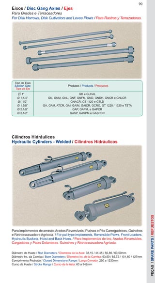 Para implementos de arrasto, Arados Reversíveis, Plainas e Pás Carregadeiras, Guinchos
e Retroescavadeira Agrícola. / For pull type implements, Reversible Plows, Front Loaders,
Hydraulic Buckets, Hoist and Back Hoes. / Para implementos de tiro, Arados Reversibles,
Cargadoras y Palas Delanteras, Guinches y Retroexcavadora Agrícola.
Diâmetro da Haste / Rod Diameters / Diametro de la Asta: 38,10 / 44,45 / 50,80 / 63,50mm
Diâmetro Int. da Camisa / Bore Diameters / Diametro Int. de la Camisa: 63,50 / 85,72 / 101,60 / 127mm
Comprimento Fechado / Closed Dimensions Range / Largo Cerrado: 260 a 1230mm
Curso da Haste / Stroke Range / Curso de la Asta: 60 a 942mm
99
Eixos / Disc Gang Axles / Ejes
Para Grades e Terraceadores
For Disk Harrows, Disk Cultivators and Levee Plows / Para Rastras y Terrazadoras.
	 1”	 GH e GLHAL
	 Ø 1.1/4”	 GN, GNM, GNL, GNF, GNFM, GND, GNDH, GNCR e GNLCR
	 Ø1.1/2”	 GNACR, GT 1120 e GTLD
	 Ø 1.5/8”	 GA, GAM, ATCR, GAI, GAIM, GAICR, GCRO, GT 1220 / 1320 e TSTA
	 Ø 2.1/8”	 GAP, GAPM, e GAPCR
	 Ø 2.1/2”	 GASP, GASPM e GASPCR
Tipo de Eixo
Section Size
Tipo de Eje
Produtos / Products / Productos
Cilindros Hidráulicos
Hydraulic Cylinders - Welded / Cilindros Hidráulicos
PEÇAS/SPAREPARTS/REPUESTOS
 