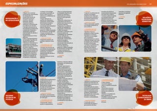 ESPECIALIZAÇÕES                                                                                                                                                                                                  PóS-GRADuAçãO FACulDADES SENAI   11


                  >> OBJETIVO:                      • Conhecer as tecnologias           • Atuar no acompanhamento          >> OBJETIVO:                      inovadoras de estudo do            • Identificar e monitorar
                  • Adquirir e/ou aumentar          associadas à automação, de          de instalações frigoríficas de     • Capacitar os profissionais em   comportamento de poluentes         requisitos de legislação
                  conhecimentos especializados      forma a utilizá-las para a          sistemas frio alimentar e          soluções e tecnologias            nos meios físico e biótico;        ambiental.
                  em refrigeração e ar              melhoria da confiabilidade das      climatização para conforto         ambientais mais limpas que        • Conhecer práticas de gestão
                  condicionado através de                                                                                  contribuam para aumentar o                                           >> DURAÇÃO:
                                                    instalações;                        térmico ou para aplicações                                           e tecnologias limpas para                                                  soluÇÕes e
refriGeraÇÃo e    informações técnicas e            • Propor melhorias em               específicas;                       desempenho ambiental dos          aplicação em processos,            18 meses
                  científicas, utilizando                                                                                  processos produtivos.                                                                                       TecnoloGias
ar condicionado                                     sistemas de refrigeração e          • Selecionar e dimensionar os                                        produtos e serviços industriais;
                  legislações vigentes,             climatização visando melhor         componentes principais do                                            • Contribuir para alimentar                                                amBienTais
                  respeitando aspectos                                                                                     >> ÁREAS DE ATUAÇÃO:
                                                    eficientização energética;          sistema, bem como acessórios                                         sistemas de gestão ambiental;
                  ambientais e acompanhando         • Gerenciar equipes de              do sistema frigorífico;            • Áreas relacionadas à gestão
                  as tendências do mercado;         manutenção e de instalação de       • Diagnosticar os problemas        e tecnologias ambientais no
                  • Interagir com processos de      sistemas frigoríficos;              oriundos de instalações de         setor produtivo.
                  manutenção de equipamentos        • Executar projetos de              refrigeração e climatização;       >> ATIVIDADES QUE VOCÊ
                  e sistema de refrigeração e       pequenas e médias instalações       • Utilizar tecnologias             PODERÁ DESEMPENHAR:
                  climatização, propondo a          de climatização e refrigeração;     associadas à automação como        • Identificar impactos
                  implementação de métodos e        • Compor orçamentos de              forma de melhoria da               ambientais e propor soluções
                  procedimentos                     instalações de climatização e       confiabilidade das instalações;    preventivas e corretivas;
                  regulamentados por normas         refrigeração.                       • Propor melhorias em              • Identificar as tecnologias
                  aplicáveis;                                                           sistemas de refrigeração e         para tratamento e
                  • Atuar no acompanhamento         >> ÁREAS DE ATUAÇÃO:                climatização, visando melhor       reaproveitamento de resíduos
                  de instalações frigoríficas de    • Engenharia mecânica, de           eficiência energética;             e efluentes líquidos, bem como
                  sistemas frio alimentar;          produção, industrial e áreas        • Gerenciar equipes de             tecnologias para remediação
                  • Selecionar e dimensionar os     afins.                              manutenção e de instalação de      de áreas contaminadas;
                  componentes principais do                                             sistemas frigoríficos;             • Conhecer os parâmetros de
                                                    >> ATIVIDADES QUE VOCÊ
                  sistema, bem como acessórios      PODERÁ DESEMPENHAR:                 • Executar projetos de             operação de sistemas de
                  do sistema frigorífico;           • Interagir com processos de        pequenas e médias instalações      tratamento de resíduos
                  • Atuar no acompanhamento         manutenção de equipamentos          de climatização e refrigeração;    sólidos, efluentes líquidos e
                  de instalações de climatização,   e sistemas de refrigeração e        • Compor orçamentos de             emissões atmosféricas;
                  seja para conforto térmico ou     climatização, propondo a            instalações de climatização e      • Identificar ferramentas
                  para aplicações específicas;      implementação de métodos e          refrigeração.
                  • Diagnosticar os problemas       procedimentos
                  oriundos de instalações de                                             >> DURAÇÃO:
                                                    regulamentados por normas
                  refrigeração e climatização;                                          18 meses.
                                                    aplicáveis;


                                                                                        materiais e máquinas elétricas
                                                                                        empregados nas indústrias de
                                                                                        eletricidade;
                                                                                        • Planejar, supervisionar e
                                                                                        avaliar a implantação e o
                                                                                        dimensionamento de novos
                                                                                        sistemas de energia elétrica;
                                                                                        • Desenvolver a capacidade de
                                                                                        diagnóstico para os problemas
                                                                                        pertinentes aos sistemas de
                                                                                        transmissão e distribuição de
                                                                                        energia elétrica;
                                                    >> OBJETIVO:
                                                                                        • Projetar instalações elétricas
                                                    • Proporcionar ao profissional o                                       >> OBJETIVO:                      >> ATIVIDADES QUE VOCÊ
                                                                                        prediais e industriais;
                                                    aprofundamento de sua                                                  • Aprimorar os profissionais da   PODERÁ DESEMPENHAR:
                                                                                        • Propor soluções para
                                                    qualificação na área de                                                indústria da construção civil,    • Liderar equipes;
                                                                                        problemas de qualidade de
                                                    geração, transmissão e                                                 preparando-os para atuar na       • Coordenar projetos;
                                                                                        energia, proteção e automação
                                                    distribuição de energia elétrica,                                      coordenação e                     • Atuar na gestão da produção
                                                                                        de sistemas elétricos;
                                                    de modo a lhe permitir a                                               compatibilização de projetos,     de obras;
                                                                                        • Utilizar e desenvolver
                                                    obtenção de um elevado grau                                            no processo de planejamento e     • Racionalizar processos
                                                                                        ferramentas computacionais
                                                    de competência técnico –                                               controle da produção, assim       construtivos e implantar
                                                                                        para otimizar o sistema de
                                                    profissional.                                                          como no monitoramento da          melhoria dos métodos de
                                                                                        distribuição e transmissão de
                                                                                                                           qualidade, produtividade e        trabalho;
                                                    >> ÁREAS DE ATUAÇÃO:                energia elétrica;
                                                                                                                           desempenho das construções,       • Analisar os resultados das
                                                    • Geradoras, concessionárias        • Gerenciar o planejamento e a
sisTemas                                                                                                                   aplicando conceitos de            obras, acompanhar os                                                      TecnoloGia
                                                    de energia elétrica e indústrias    operação de sistemas elétricos
                                                                                                                           inovação e sustentabilidade.      indicadores e propor inovações
elÉTricos de                                        de modo geral.                      de potência em relação às
                                                                                                                                                             na área de construção civil.                                        e GerenciamenTo
                                                                                        restrições operacionais de
poTência                                            >> ATIVIDADES QUE VOCÊ              normalização do setor elétrico.
                                                                                                                                                                                                                                         de oBras
                                                                                                                           >> ÁREAS DE ATUAÇÃO:              DURAÇÃO
                                                    PODERÁ DESEMPENHAR:
                                                                                                                           • Construção civil, na            18 meses
                                                    • Compreender, utilizar e           >> DURAÇÃO:
                                                    analisar os equipamentos,           18 meses                           coordenação de projetos e
                                                                                                                           gerenciamento de obras.
 