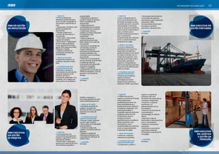 MBA                                                                                                                                                    PóS-GRADuAçãO FACulDADES SENAI   13


                >> OBJETIVO:                      produtividade;                    >> OBJETIVO:                      • Você poderá atuar ainda em
                • Formar profissionais            • Diagnosticar, organizar e       • Suprir a demanda atual e        outras áreas da cadeia de
                altamente qualificados para       processar dados conclusivos       futura por profissionais com      suprimentos, como exportação,
                atuar nas áreas de gestão da      sobre os problemas de             formação tecnológica na área      importação, EADI’s,
                manutenção, capacitando-os        manutenção;                       de gestão portuária, com perfil   transportadores aéreo/rodo/
mBa em GesTÃo   para:                             • Utilizar técnicas de            empreendedor e humanista,                                                        mBa eXecuTiVo em
                                                                                                                      ferroviários, terminais
                :: Desenvolver e implantar uma    confiabilidade para avaliação
da manuTenÇÃo                                                                       capaz de solucionar problemas     portuários e retroportuários.                  GesTÃo porTuÁria
                gestão estratégica de             de equipamentos e sistemas;
                manutenção;                                                         nesse ramo de conhecimento e
                                                  • Desenvolver rotinas e                                             >> DURAÇÃO:
                :: Planejar, programar e                                            apto a contribuir para a
                                                  padrões que sejam adequados                                         18 meses
                controlar de forma eficaz a       à realidade de cada               excelência desses processos e
                manutenção;                       organização;                      para o aumento da
                :: Liderar gerir e desenvolver    • Utilizar padrões de             competitividade das indústrias
                equipes de trabalho;              gerenciamento para obter          locais e o desenvolvimento
                :: Desenvolver e implementar      maior eficácia nos custos de      sustentável da região.
                de forma eficaz, gestão de        manutenção;
                custos, gestão de contratos,                                        >> ÁREAS DE ATUAÇÃO:
                                                  • Gerenciar os resultados da
                gestão SMS (Segurança Meio        manutenção, através da            • O curso é voltado para
                Ambiente e Saúde);                criação e definição de            profissionais que buscam se
                :: Implantar sistemas de          indicadores de desempenho,        especializar em logística e
                manutenção centrado em            visando estabelecer sua           gestão portuária ou que atuam
                confiabilidade.                   correlação com os resultados      em áreas envolvidas com os
                                                  da produção;                      modais de transportes, como
                >> ÁREAS DE ATUAÇÃO:
                                                  • Gerenciar a contratação de      gerentes de terminais multi e
                • Engenharia mecânica, de
                                                  serviços através da verificação   intermodais, operadores
                produção, industrial e áreas
                                                  e análise dos tipos de            logísticos, transportadoras,
                afins.
                                                  contratação mais adequados        gerente de operação portuária,
                >> ATIVIDADES QUE VOCÊ            às diversas situações;            funcionários da administração
                PODERÁ DESEMPENHAR:               • Aplicar na gestão de
                                                                                    pública e privada.
                • Identificar e analisar as       equipamentos os conceitos de
                necessidades da manutenção        eficiência energética, a fim de   >> ATIVIDADES QUE VOCÊ
                industrial, fazendo uso de        garantir o uso racional da        PODERÁ DESEMPENHAR:
                métodos, técnicas e               energia.                          • Analistas de armadores,
                ferramentas adequados a sua                                         agentes marítimos,
                                                  >> DURAÇÃO:
                realidade, com o objetivo de                                        autoridades portuárias,
                                                  18 meses
                obter ganhos de qualidade e                                         despachantes marítimos e
                                                                                    aduaneiro, OGMO, operadores;




                                                                                    >> OBJETIVO:                      logística e a gestão da
                                                                                    • O MBA Executivo em              produção como uma
                                                  habilitar os gestores a
                                                                                    Logística e Gestão da Produção    ferramenta da construção de
                                                  assumirem posições de maior
                                                  responsabilidade gerencial.       forma profissionais               vantagens competitivas;
                                                                                    qualificados para atuar nas       • Gerenciar a cadeia de
                                                  >> ÁREAS DE ATUAÇÃO:              áreas de planejamento e           suprimento e os
                                                  • Atividades de gestão de         gestão de processos logísticos    relacionamentos com os
                                                  projetos, com base nas            e produtivos integrados, com      fornecedores;
                                                  diretrizes do PMI, em qualquer    perfil empreendedor e             • Gerenciar os processos de
                                                  segmento do mundo do              humanista capaz de solucionar     movimentação e
                                                  trabalho.                         problemas nesse ramo de           armazenagem no chão da
                                                  >> ATIVIDADES QUE VOCÊ            conhecimento, aptos a             fábrica;
                                                  PODERÁ DESEMPENHAR:               contribuir de forma               • Gerenciar a rede de
                                                  • Planejar, avaliar, implantar,   significativa para a excelência   distribuição e relacionamentos
                                                  manter e gerir projetos;          desses processos e, por           com os consumidores;
                                                  • Desenvolver sua capacidade      consequência, com a               • Gerenciar os processos
                                                  empreendedora;                    competitividade das indústrias    produtivos;
                                                  • Coordenar equipes de            locais e o desenvolvimento        • Gerenciar os recursos da
                                                  trabalho, exercendo ações de      sustentável da região.            organização utilizando
                                                  liderança;                                                          ferramentas computacionais                          mBa eXecuTiVo
mBa eXecuTiVo   >> OBJETIVO:
                                                  • Melhorar a gestão de
                • Formar gestores com                                               >> ÁREAS DE ATUAÇÃO:              avançadas.                                           em loGÍsTica
em GesTÃo       conhecimento para gerenciar
                                                  indicadores produtivos com        • Indústrias, comércio e
                                                  capacidade de realização de       empresas de consultoria.                                                                e GesTÃo da
de proJeTos     projetos e capacitá-los para o
                                                  análise crítica.
                mercado de trabalho;                                                                                  >> DURAÇÃO:                                             produÇÃo
                • Desenvolver a capacidade                                          >> ATIVIDADES QUE VOCÊ            18 meses
                                                  >> DURAÇÃO:                       PODERÁ DESEMPENHAR:
                gerencial por meios de técnicas   18 meses
                e ferramentas de gestão e                                           • Compreender e utilizar a
 