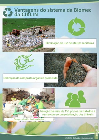 Vantagens do sistema da Biomec
        da CIKLIN



                                         Eliminação do uso de aterros sanitários




Utilização do composto orgânico produzido




                                 Geração de mais de 150 postos de trabalho e
                                  renda com a comercialização dos triáveis
       Espaço reduzido das instalações

                                                                                     03
                                                                                      ojerav atsiver
                                                                                      CIKLIN




                                                        CIKLIN Soluções Ambientais
 