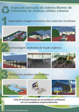 Etapas de aplicação do sistema Biomec de
                       tratamento de resíduos sólidos urbanos

                    Separação e triagem mecânica dos materiais recicláveis




                    Compostagem acelerada da fração orgânica




                    Tratamento pirolí co dos rejeitos




  02                      Ciclo de transformação de um problema ambiental
                                 em um verdadeiro empreendimento.
revista varejo
  CIKLIN




                 CIKLIN Soluções Ambientais
 
