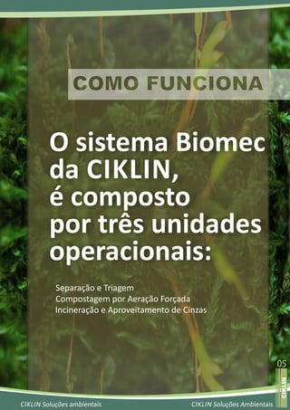 O sistema Biomec
         da CIKLIN,
         é composto
         por três unidades
         operacionais:
           Separação e Triagem
           Compostagem por Aeração Forçada
           Incineração e Aproveitamento de Cinzas




                                                                          05
                                                                           ojerav atsiver
                                                                           CIKLIN




CIKLIN Soluções ambientais                   CIKLIN Soluções Ambientais
 