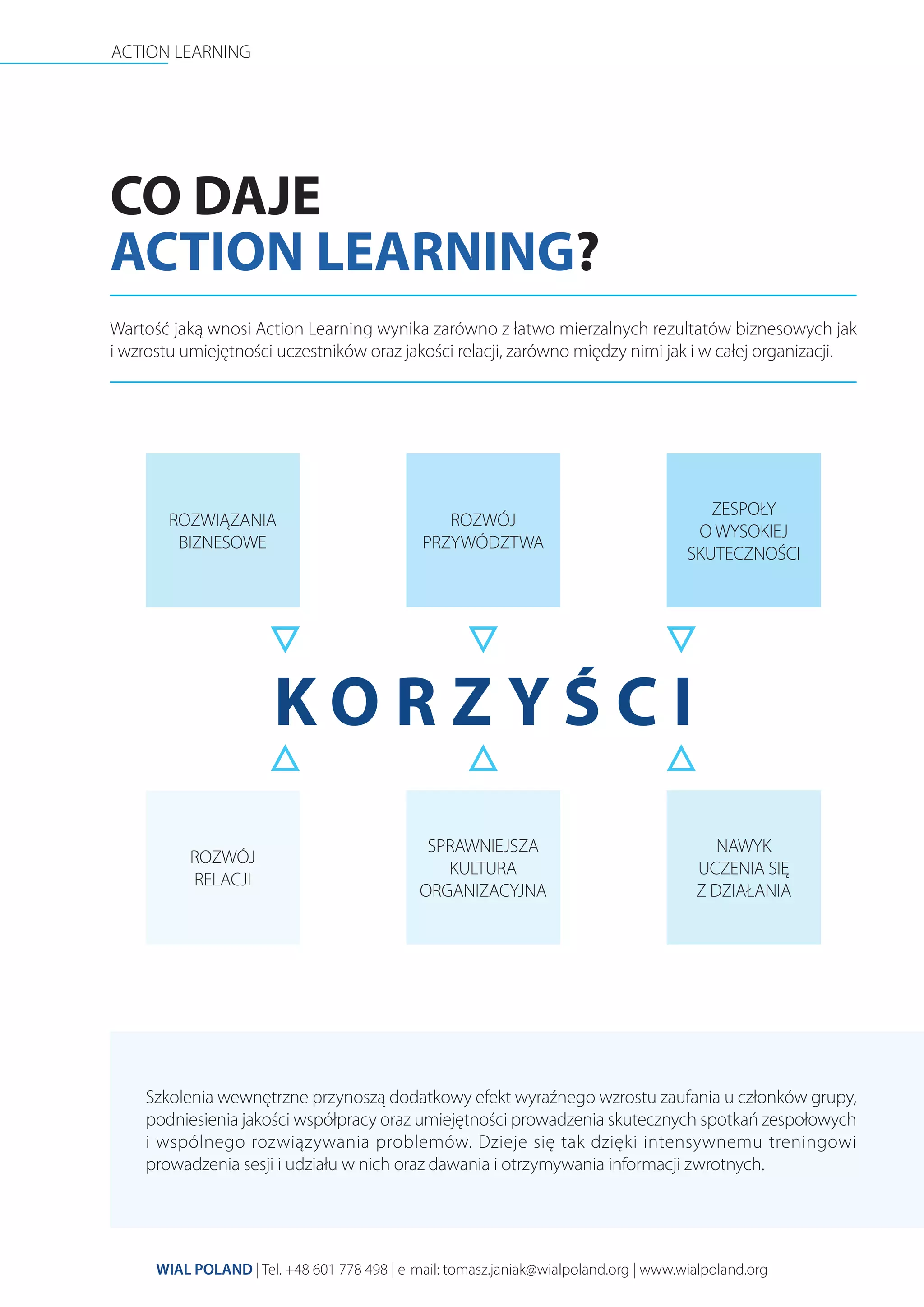 ACTION LEARNING
WIAL POLAND | Tel. +48 601 778 498 | e-mail: tomasz.janiak@wialpoland.org | www.wialpoland.org
CO DAJE
ACTION LEARNING?
K O R Z Y Ś C I
Wartość jaką wnosi Action Learning wynika zarówno z łatwo mierzalnych rezultatów biznesowych jak
i wzrostu umiejętności uczestników oraz jakości relacji, zarówno między nimi jak i w całej organizacji.
ROZWIĄZANIA
BIZNESOWE
ROZWÓJ
PRZYWÓDZTWA
ZESPOŁY
O WYSOKIEJ
SKUTECZNOŚCI
ROZWÓJ
RELACJI
Szkolenia wewnętrzne przynoszą dodatkowy efekt wyraźnego wzrostu zaufania u członków grupy,
podniesienia jakości współpracy oraz umiejętności prowadzenia skutecznych spotkań zespołowych
i wspólnego rozwiązywania problemów. Dzieje się tak dzięki intensywnemu treningowi
prowadzenia sesji i udziału w nich oraz dawania i otrzymywania informacji zwrotnych.
SPRAWNIEJSZA
KULTURA
ORGANIZACYJNA
NAWYK
UCZENIA SIĘ
Z DZIAŁANIA
 