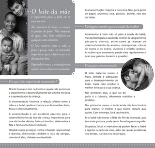 O leite da mãe
é importante para o bebê até 2
anos ou mais.
Nos primeiros 6 meses, a criança
só precisa do peito. Não necessita
de água, chás, leites artificiais ou
qualquer outro alimento.
O leite materno mata a sede, a
fome e possui todos os nutrientes
importantes para o bebê crescer e se
desenvolver bem.
Depoisde6meses,acriançaprecisa
receber outros alimentos saudáveis.
A amamentação respeita a natureza. Não gera gasto
de papel, alumínio, lata, plástico, árvores não são
cortadas.
Vantagens também para a saúde da mulher
Amamentar é bom não só para a saúde do bebê,
mas também para a saúde da mulher. O sangramento
pós-parto diminui, assim como as chances de
desenvolvimento de anemia, osteoporose, câncer
de mama e de ovário, diabetes e infarto cardíaco.
A mulher que amamenta perde mais rapidamente o
peso que ganhou durante a gravidez.
Dicas para amamentação
O leite materno nunca é
fraco, sempre é adequado
para o desenvolvimento do
bebê. Cada mãe produz o
melhor leite para a sua criança.
Nos primeiros dias, o que sai do
peito é o colostro, altamente nutritivo e
protetor.
Nos primeiros meses, o bebê ainda não tem horário
para mamar. O melhor é que mame sempre que
quiser. Com o tempo, fará seu horário.
Se o bebê não tomar o leite do fim da mamada, que
tem mais gordura, pode sentir fome logo em seguida.
Chupetas, bicos e mamadeiras podem levar o bebê
a rejeitar o peito da mãe, além de causar problemas
nos dentes, na fala e na respiração.
Por que é tão importante amamentar?
O leite humano tem nutrientes capazes de promover
o crescimento e desenvolvimento do sistema nervoso
e o aprendizado da criança.
A amamentação favorece a relação afetiva entre a
mãe e o bebê, ajuda a criança a se desenvolver bem,
física e emocionalmente.
A amamentação é um excelente exercício para o
desenvolvimento da face da criança, importante para
que ela tenha dentes fortes e bonitos, desenvolva a
fala e tenha uma boa respiração.
O bebê recebe proteção contra infecções respiratórias
e diarreia, diminuindo também o risco de alergias,
colesterol alto, diabetes e obesidade.
 