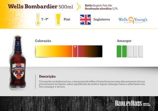 WellsBombardier 500ml EstiloEnglish PaleAle
Graduação alcoólica 5,2%
Pint Inglaterra
Coloração Amargor
Descrição
Cervejadecorâmbarescuro,comaromadetoffeeefrutasbrancascomoabacaxinotascítricas
provenientes do lúpulo, saborequilibrado do malte e lúpulo.Amargorbaixo e aftertaste com
leve amargor e secura.
7-9º
 