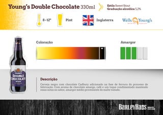 Young’sDouble Chocolate 330ml EstiloSweet Stout
Graduação alcoólica 5,2%
Pint Inglaterra
Coloração Amargor
Descrição
Cerveja negra com chocolate Cadbury adicionado na fase de fervura do processo de
fabricação. Com aroma de chocolate amargo, café e um toque condimentado mantendo
essas notas no sabor, amargor médio proveniente do malte tostado.
8-12º
 