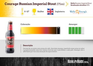 CourageRussianImperial Stout 275ml EstiloRussian Imperial Stout
Graduação alcoólica 10%
8-12º Snifter Inglaterra
Coloração Amargor
Descrição
Cerveja de cor preta com aroma de café, chocolate amargo, repetindo essas notas no sabor
e proporcionando uma leve textura licorosa que é percebida a cada gole. Amargor alto e
aftertaste que traz uma sensação de aquecimento.
 