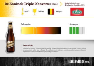 DeKoninckTriple D’anvers 330ml EstiloBelgianTripel
Graduação alcoólica 8,0%
Goblet Bélgica
Coloração Amargor
Descrição
Coloração âmbar, com aromas de malte, toffee, condimentado, frutas passas como tâmara
e damasco, o sabor traz o dulçor do malte e um leve toque condimentado. Amargor baixo e
aftertaste com dulçor e sensação de aquecimento.
4-6º
 