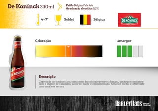 DeKoninck 330ml EstiloBelgian PaleAle
Graduaçãoalcoólica 5,2%
Goblet Bélgica
Coloração Amargor
Descrição
Cerveja de cor âmbar claro, com aroma frutado que remete a banana, um toque condimen-
tado e dulçor de caramelo, sabor de malte e condimentado. Amargor médio e aftertaste
com uma leve secura.
4-7º
 