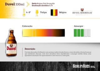 Duvel 330ml EstiloBelgian Pale StrongAle
Graduaçãoalcoólica 8,5%
Tulipa Bélgica
Coloração Amargor
Descrição
Cervejadouradaebrilhantecomaromaesabordepãofresco,cravodaíndiaefrutasbrancas
que lembram abacaxi, com teor alcoólico bem equilibrado e amargor médio deixa uma
agradável sensação de aquecimento e leve secura a cada gole.
4-8º
 
