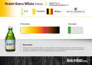 Vedett ExtraWhite 330ml EstiloWitbier
Graduação alcoólica 4,7%
Tumbler Bélgica
Coloração Amargor
Descrição
Cerveja de cor amarelo palha e turva, tanto no aroma quanto sabor o cítrico de casca de
laranjaeocondimentadodasementedecoentroecravodaíndiasãoperceptíveis,levemente
amarga com aftertaste cítrico, condimentado e levemente seco.
3-6º
 