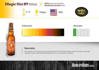 MagicHat#9 355ml EstiloAmerican PaleAle
Graduaçãoalcoólica 5,1%
Tulipa EUA
Coloração Amargor
Descrição
Cerveja de cor dourada, com aroma marcante frutado de pêssego, sabor do malte e pêssego.
Amargor baixo e aftertaste adstringente, seco e levemente amargo.
7-9º
 