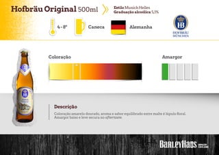 HofbräuOriginal 500ml EstiloMunich Helles
Graduaçãoalcoólica 5,1%
Caneca Alemanha
Coloração Amargor
Descrição
Coloração amarelo dourado, aroma e sabor equilibrado entre malte é lúpulo floral.
Amargor baixo e leve secura no aftertaste.
4-8º
 