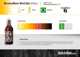 BrotasBeerRedAle 600ml EstiloRedAle
Graduação alcoólica 5,7%
4-8º Pint Brasil
Coloração Amargor
Descrição
Cerveja de cor âmbar com reflexos avermelhados, aroma com notas de caramelo, leve tosta
e um toque sutil de frutas passas, o sabor é predominante do malte levemente tostado.
Amargor médio baixo e um leve dulçor no aftertaste.
 