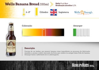 WellsBananaBread 330ml EstiloFruit Beer
Graduação alcoólica 5,2%
Cilindro Inglaterra
Coloração Amargor
Descrição
Cerveja de cor âmbar, por possuir banana como ingrediente no processo de fabricação
mantém o aroma e sabor marcante da fruta que remete às antigas balas Kids de banana.
Amargor baixo e aftertaste seco e adstringente.
6-8º
 