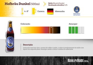 HofbräuDunkel 500ml EstiloMunich Dunkel
Graduaçãoalcoólica 5,1%
Caneca Alemanha
Coloração Amargor
Descrição
Coloração marrom claro, aromas de toffee e malte, o sabor é predominante do malte com
lúpulo em segundo plano. Amargor médio e dulçor residual no aftertaste.
4-8º
 
