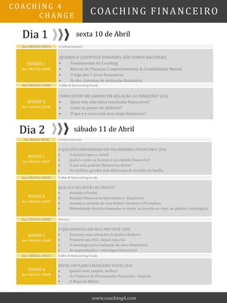 DIA 1 PROGRAMAÇÃO - das 8h00 às 18h20
SESSÃO 1
das 8h30 às 10h30
QUANDO O ASSUNTO É DINHEIRO, NÃO SOMOS RACIONAIS
 Fundamentos do Coaching
 Básicos de Finanças Comportamentais & Contabilidade Mental
 O Jogo dos 7 erros financeiros
SESSÃO 2
Das 10h50 às 12h50
COMO ESTOU ME SAINDO EM RELAÇÃO AO DINHEIRO? (EA)
 Quais tem sido meus resultados financeiros?
 Como eu penso em dinheiro?
 O que é e como está meu mapa financeiro?
SESSÃO 3
das 14h00 às 16h00
O QUE ESTÁ ARMAZENADO EM SUA MEMÓRIA FINANCEIRA? (EO)
 O invisível gera o visível
 Qual é e como se formou o seu modelo financeiro?
 O que seus padrões financeiros dizem?
 Os conflitos gerados pela diferenças de modelos na família
SESSÃO 4
das 16h20 às 18h20
QUAL É O SEU BOTÃO DE PÂNICO?
 Aversão a Perdas
 Reações Financeiras Emocionais e Impulsivas
 Assuma o controle de seus botões: Intuitivo x Perceptivo
 Minimizando decisões baseadas no medo, na aversão ao risco, no pânico e na preguiça.
DIA 2 PROGRAMAÇÃO – das 8h30 às 18h20
SESSÃO 5
das 8h30 às 10h30
O QUE SIGNIFICA SER RICO PRA VOCÊ? (ED)
 Esclareça suas intenções de ganhar dinheiro
 Primeiro seja feliz, depois seja rico
 A tecnologia para realização de alvos financeiros
 As segmentações e estratégias financeiras
SESSÃO 6
Das 10h50 às 12h50
ENFIM, UM PLANO FINANCEIRO VIÁVEL (PA)
 Quanto mais simples, melhor!
 Os 5 básicos de Planejamento Financeiro - Express
 O Mapa do Milhão
SESSÃO 7
das 14h00 às 16h00
EXERCÍCIO VIVENCIAL
 Duas Posições
 Recursos Emocionais para Mudança
SESSÃO 8
das 16h20 às 18h20
SESSÃO FINAL
 Entrevista de Coaching Financeiro (Aplicação)
 Aplicação de ferramentas no Roteiro de Sessão de Coaching C4C
COACHING FINANCEIRO
C OAC H I N G 4
C H A N G E
www.coaching4.com
 