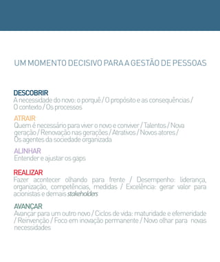UM MOMENTO DECISIVO PARA A GESTÃO DE PESSOAS


Descobrir
A necessidade do novo: o porquê / O propósito e as consequências /
O contexto / Os processos
ATrAir
Quem é necessário para viver o novo e conviver / Talentos / Nova
geração / Renovação nas gerações / Atrativos / Novos atores /
Os agentes da sociedade organizada
ALiNHAr
Entender e ajustar os gaps
reALiZAr
Fazer acontecer olhando para frente / Desempenho: liderança,
organização, competências, medidas / Excelência: gerar valor para
acionistas e demais stakeholders
AVANÇAr
Avançar para um outro novo / Ciclos de vida: maturidade e efemeridade
/ Reinvenção / Foco em inovação permanente / Novo olhar para novas
necessidades
 