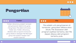 Pengertian
Folder
Folder/directory adalah tempat
penyimpanan elektronik yang
menyimpan file elektronik atau
folder lain. Folder/directory
dikelola oleh program komputer
yang disebut sebagai File Manager
yang merupakan bagian dari
sistem operasi.
File
File adalah unit penyimpanan di
komputer, yang akan dibaca atau
ditulis. File diciptakan oleh
program/aplikasi tertentu, dan file
dapat dibaca oleh program
tertentu pula.
 