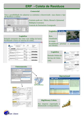 Comercial
Tem a possibilidade de cadastrar os contratos e descrevendo suas classes e tipo
de Resíduos a coletar.
Contrato pode ser: Diário, Mensal e Quinzenal
Múltiplos Contratos
Controle de Patrimônio Consignado
Logística
Rota
visualizada
no mapa.
Possibilitado priorizar o atendimento
nos clientes.
Logística
Emissão romaneio das rotas com código de barra.
Facilitando a baixa no sistema de coleta.
Logística
Emissão Ordem de
Serviço de Coleta
(OS).
Operacional
ERP - Coleta de Resíduos
Faturamento
DigiMoney Coleta
Sua empresa organizada e
diminuindo os desperdícios.
 