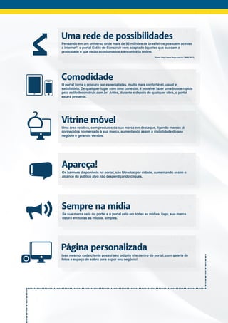 Estilo de Construir Franchising