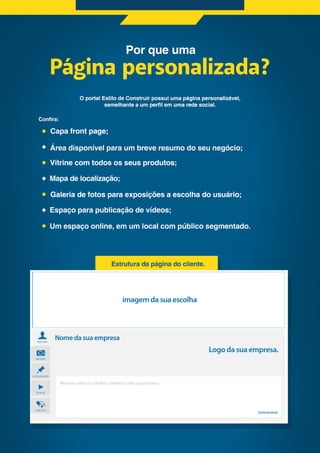 Estilo de Construir Franchising